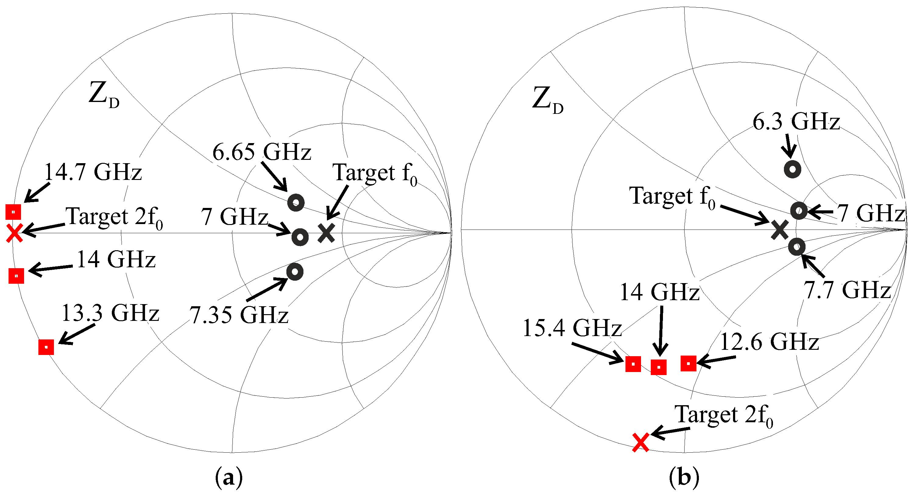 Electronics 05 00025 g003