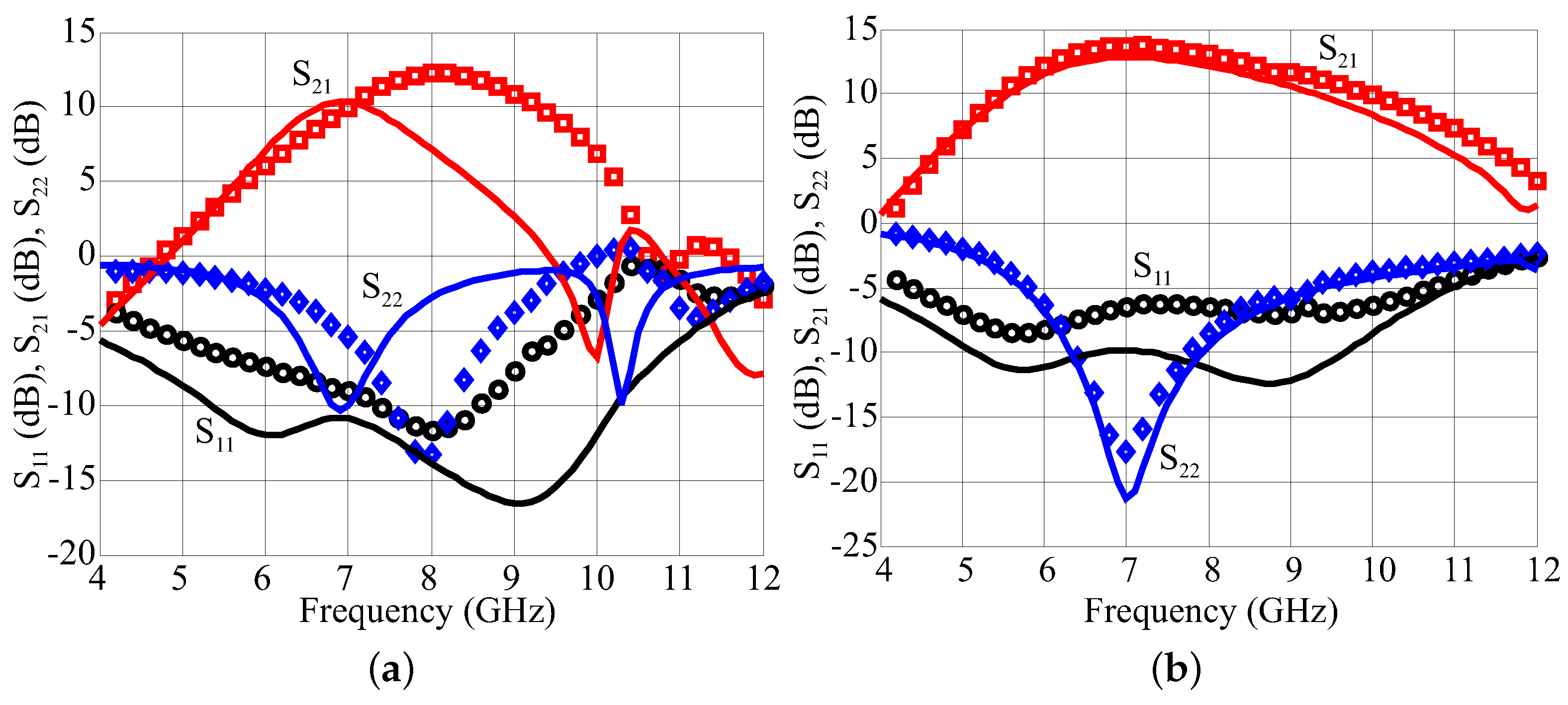 Electronics 05 00025 g005