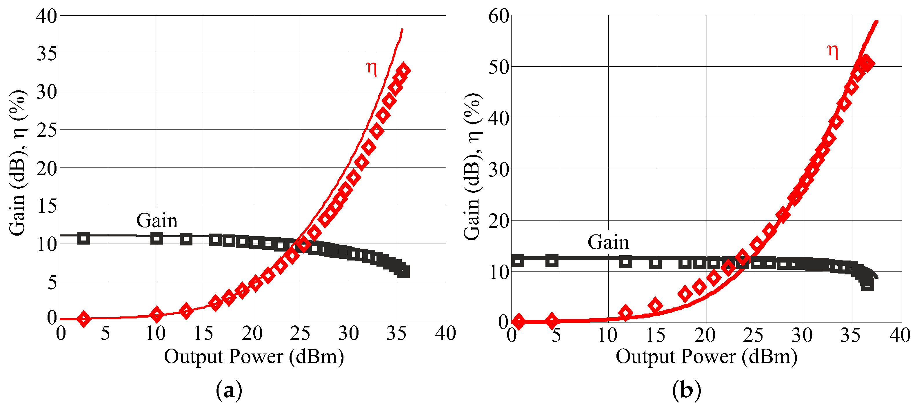 Electronics 05 00025 g006
