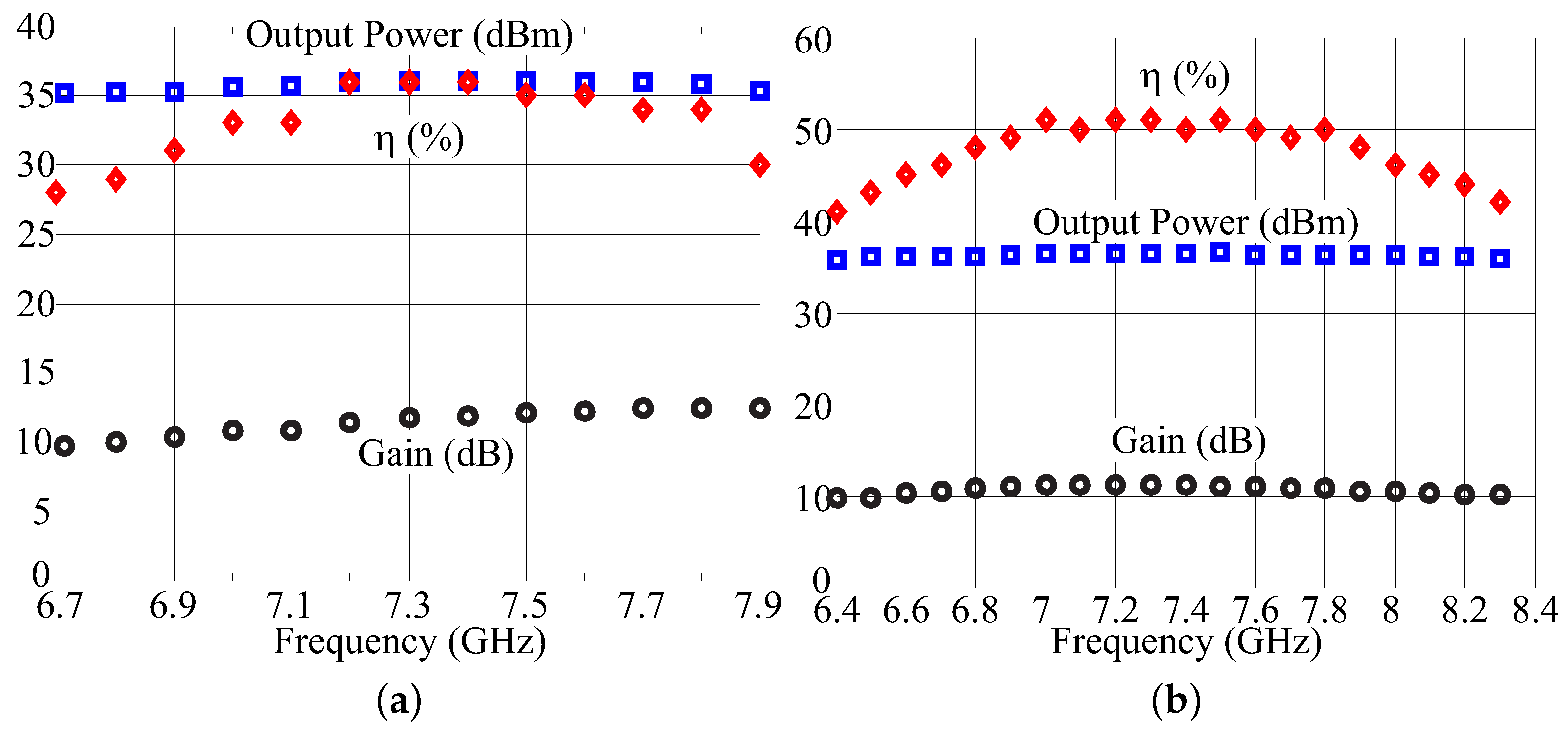 Electronics 05 00025 g007