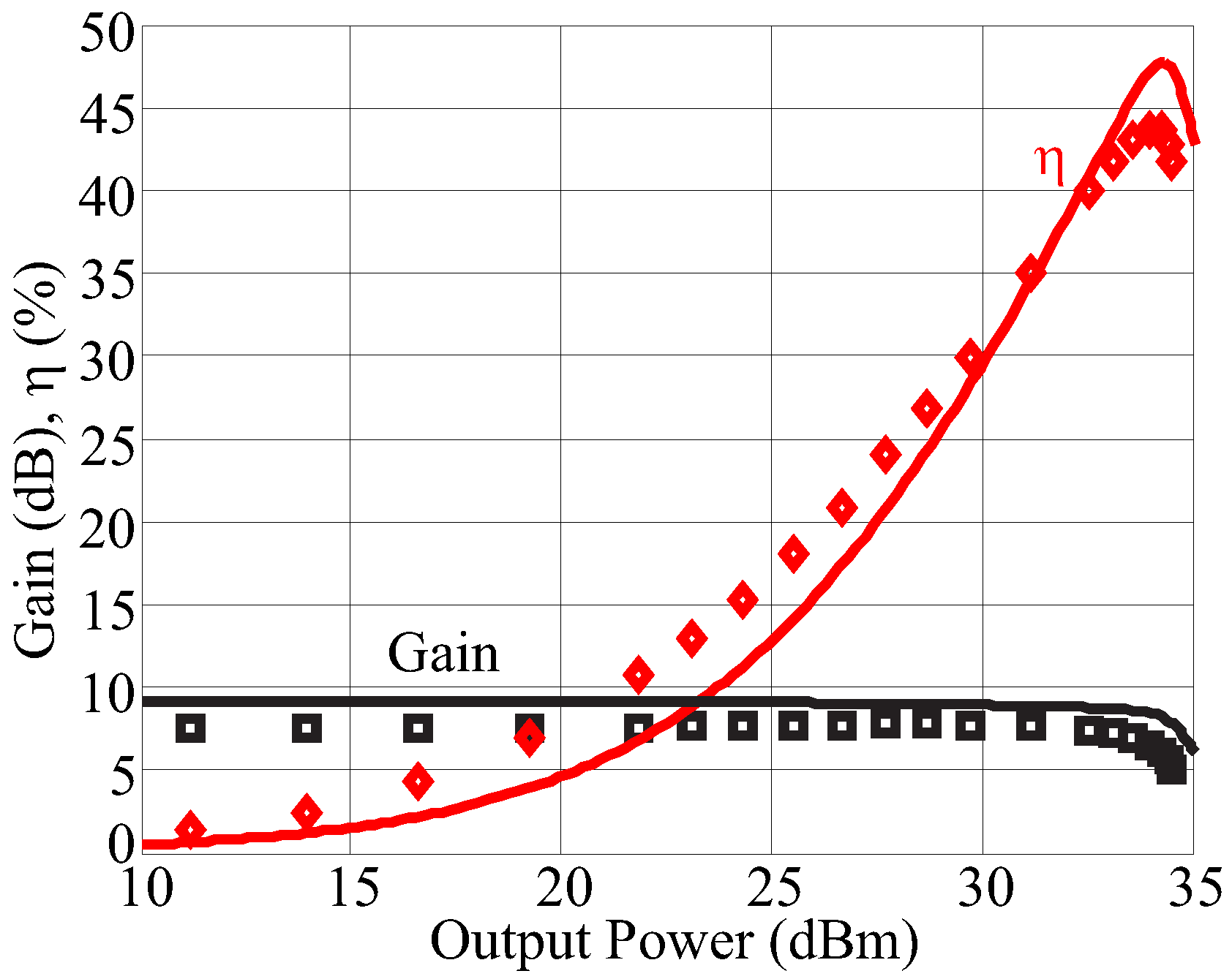 Electronics 05 00025 g012