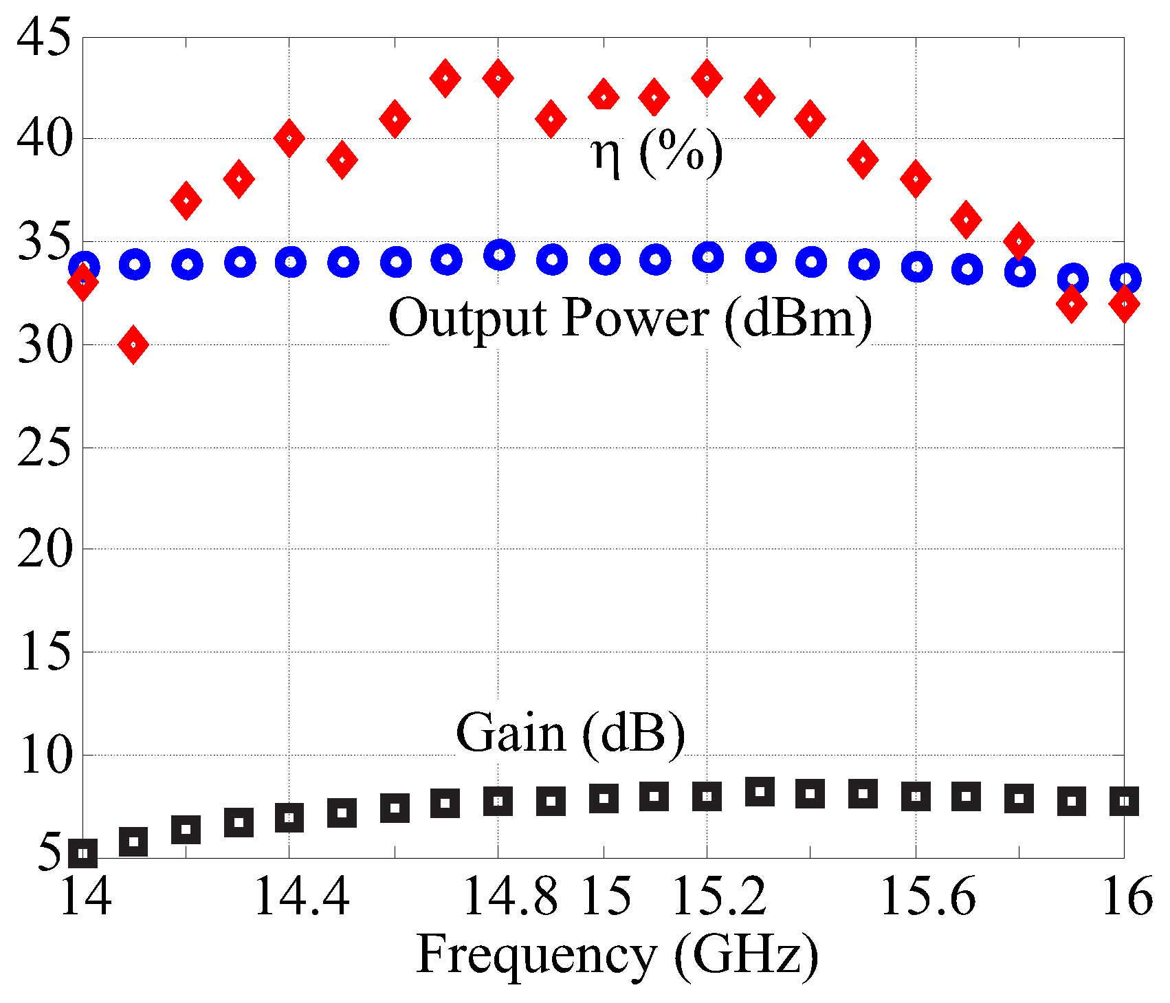 Electronics 05 00025 g013