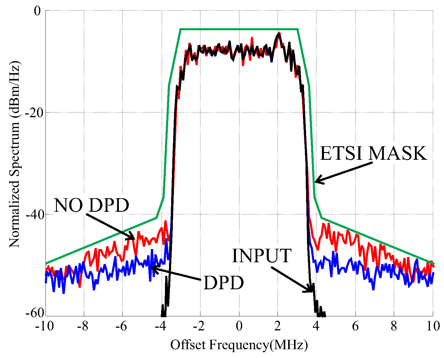 Electronics 05 00025 g014