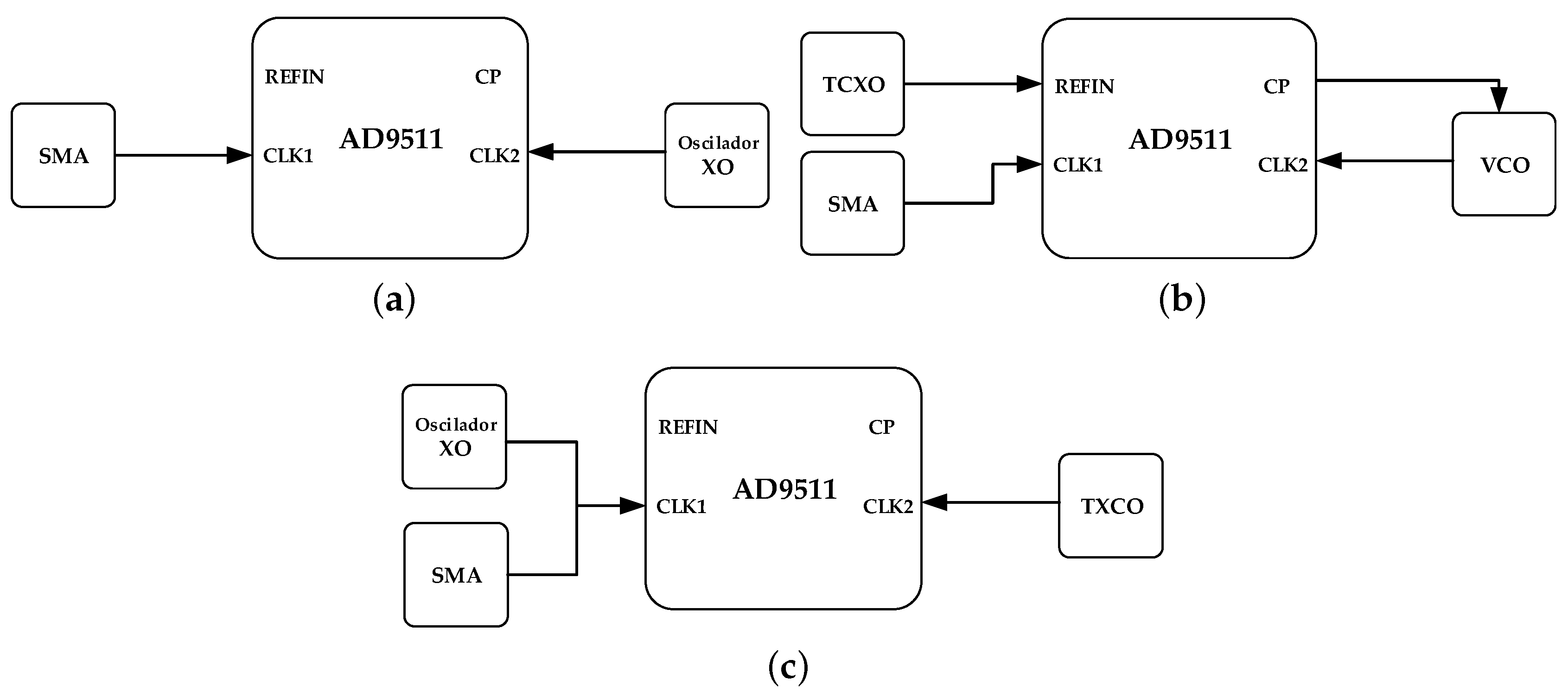Electronics 05 00027 g002