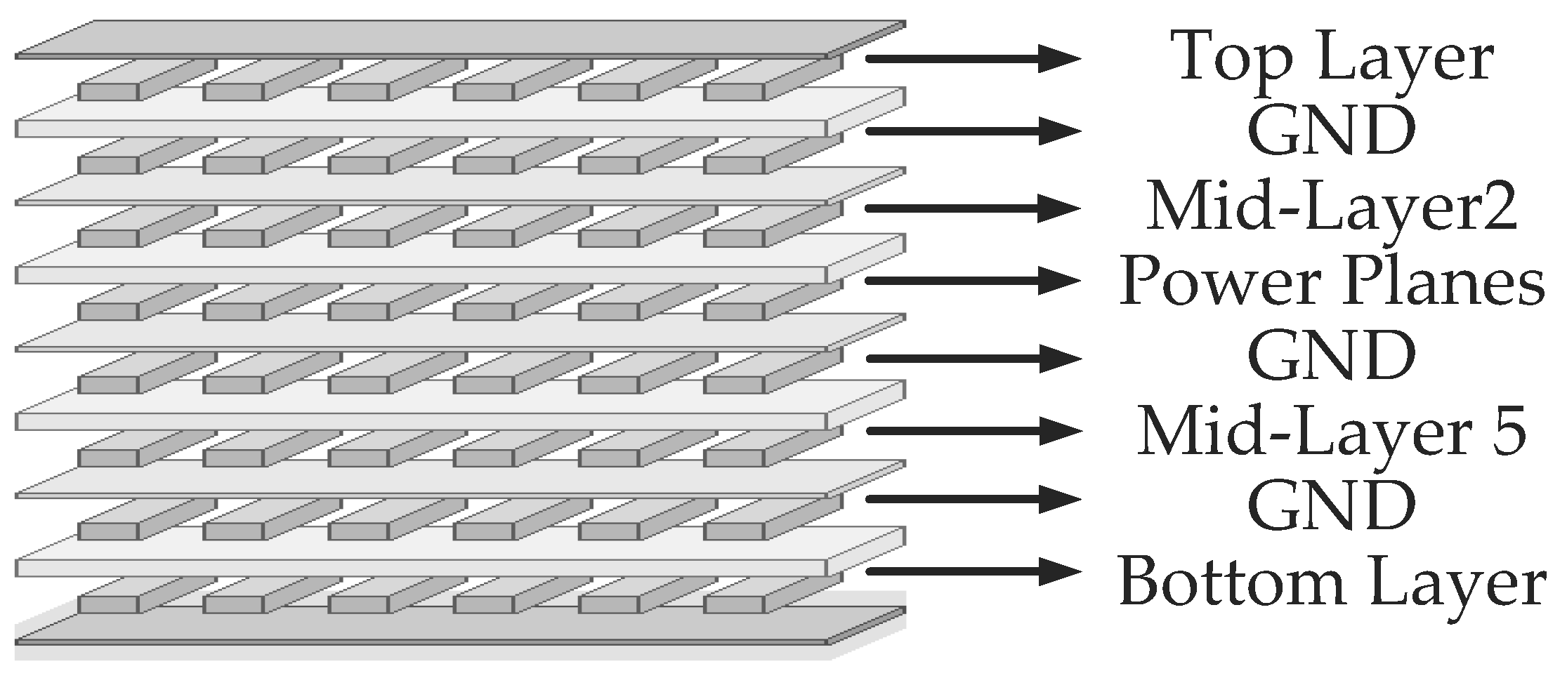 Electronics 05 00027 g005