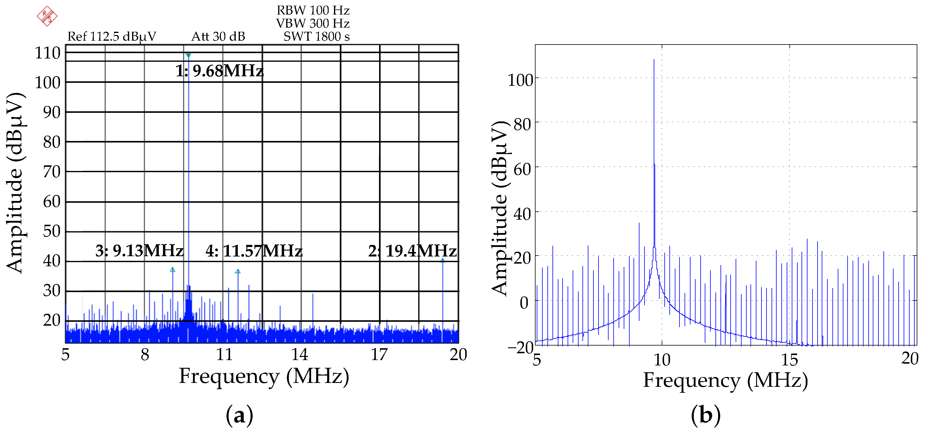Electronics 05 00027 g009