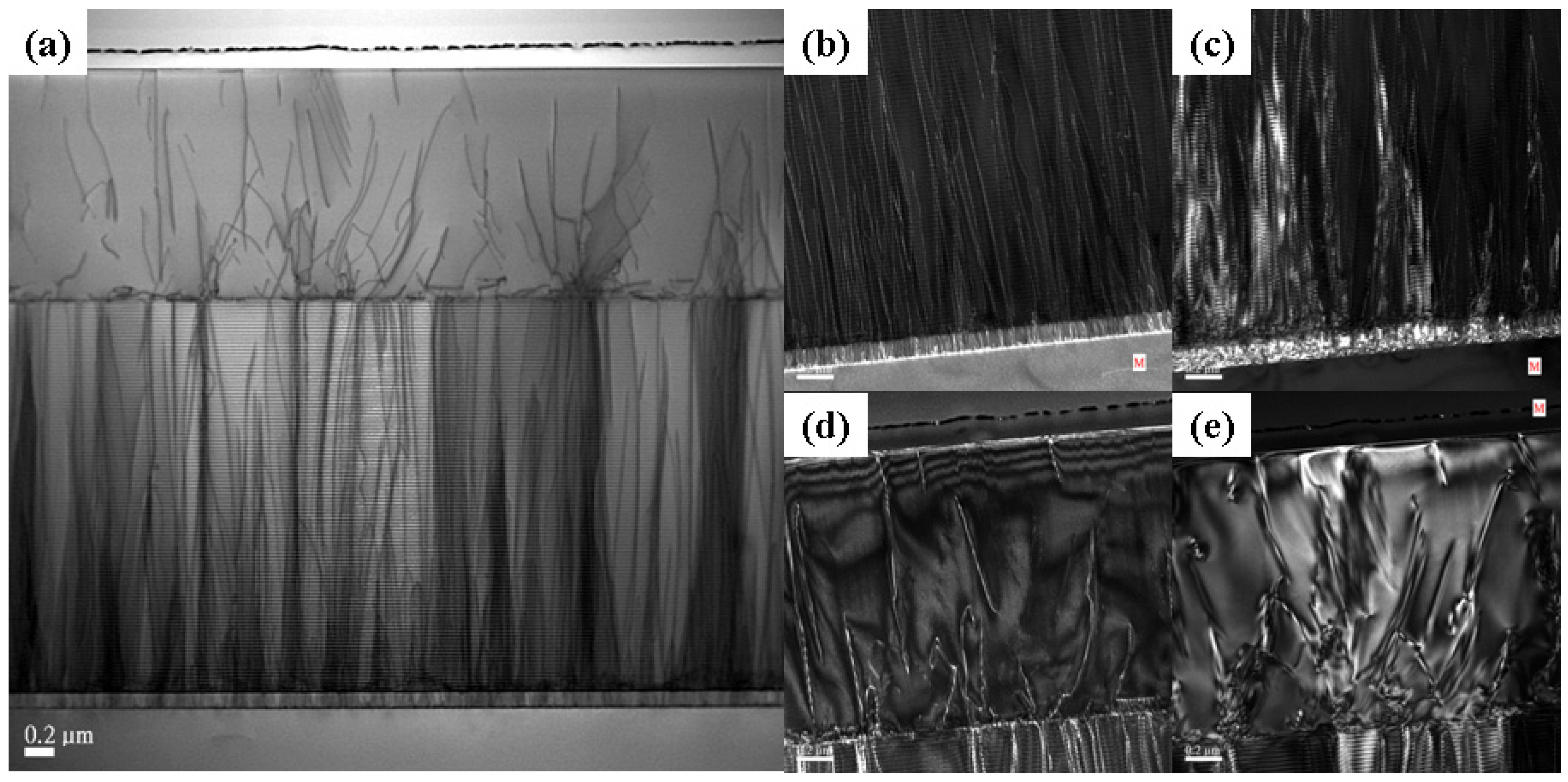 Electronics 05 00028 g002
