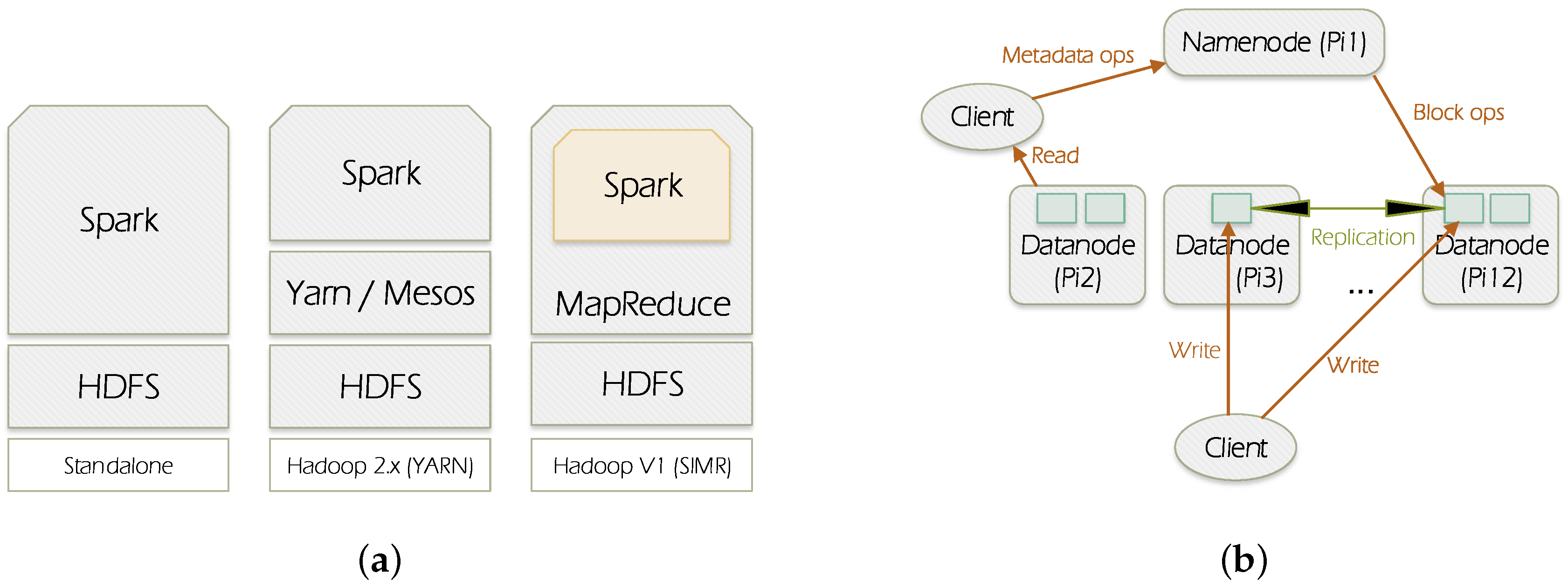 Electronics 05 00029 g001