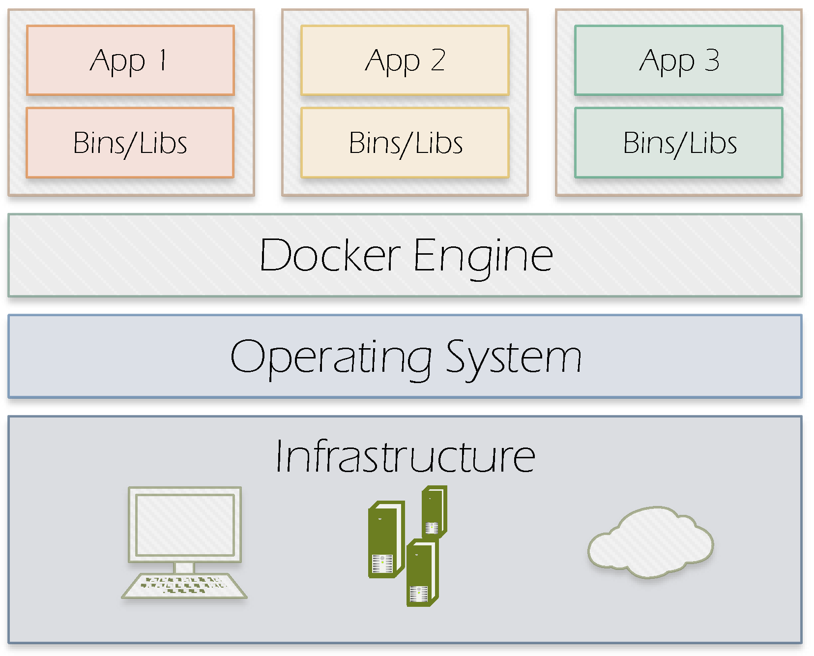 Electronics 05 00029 g002