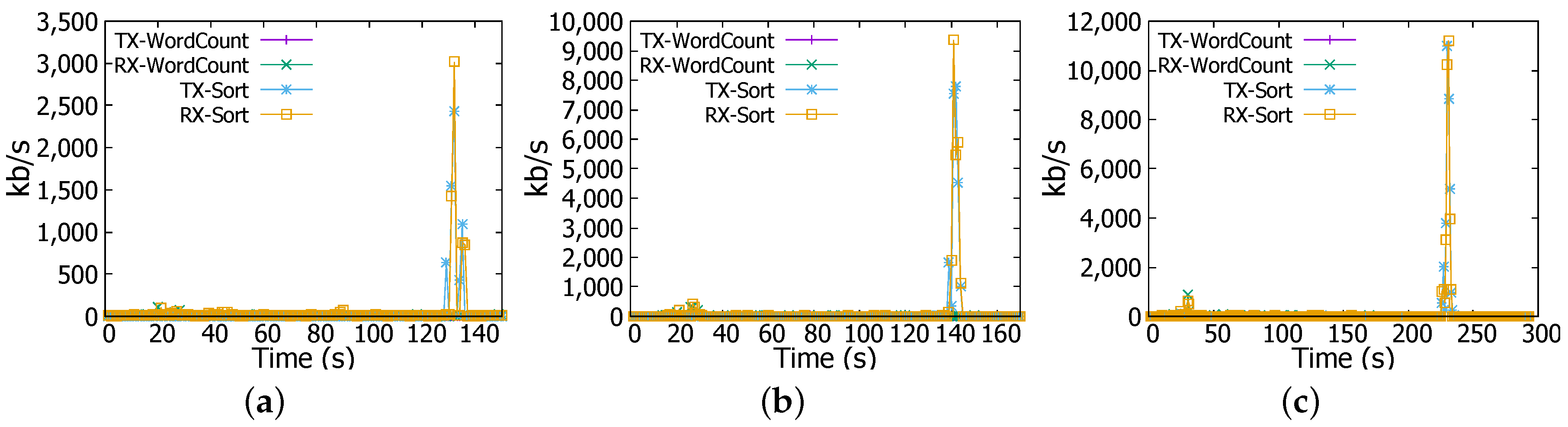 Electronics 05 00029 g006