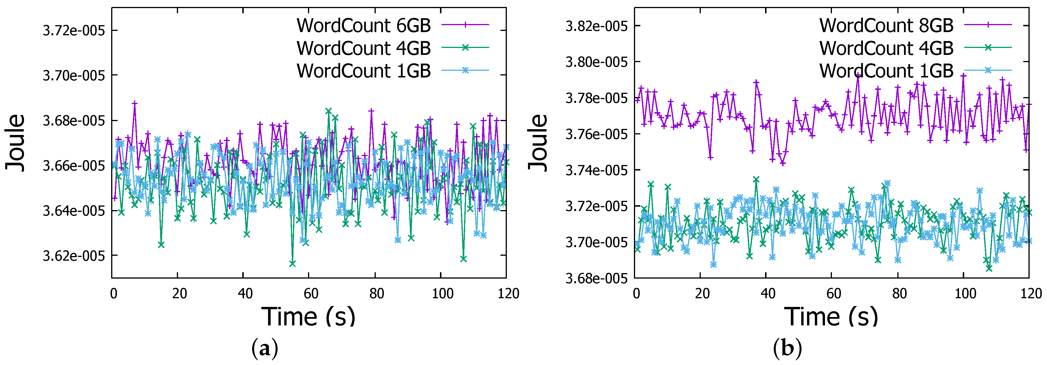 Electronics 05 00029 g007