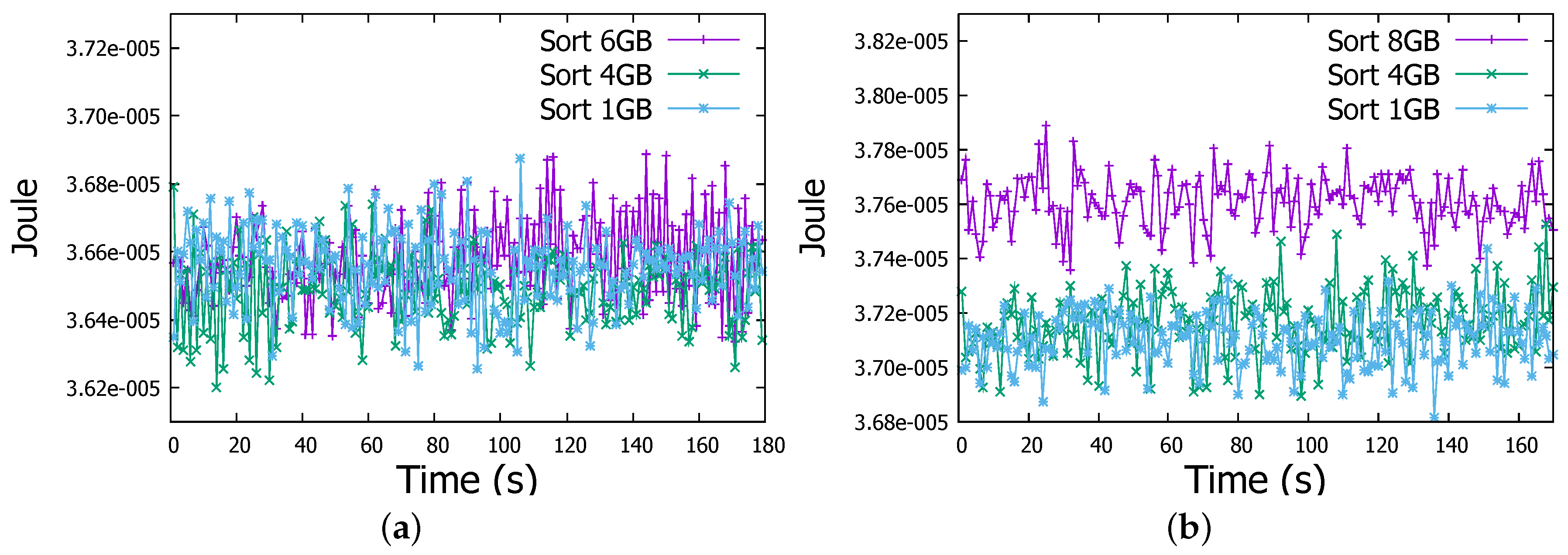 Electronics 05 00029 g008