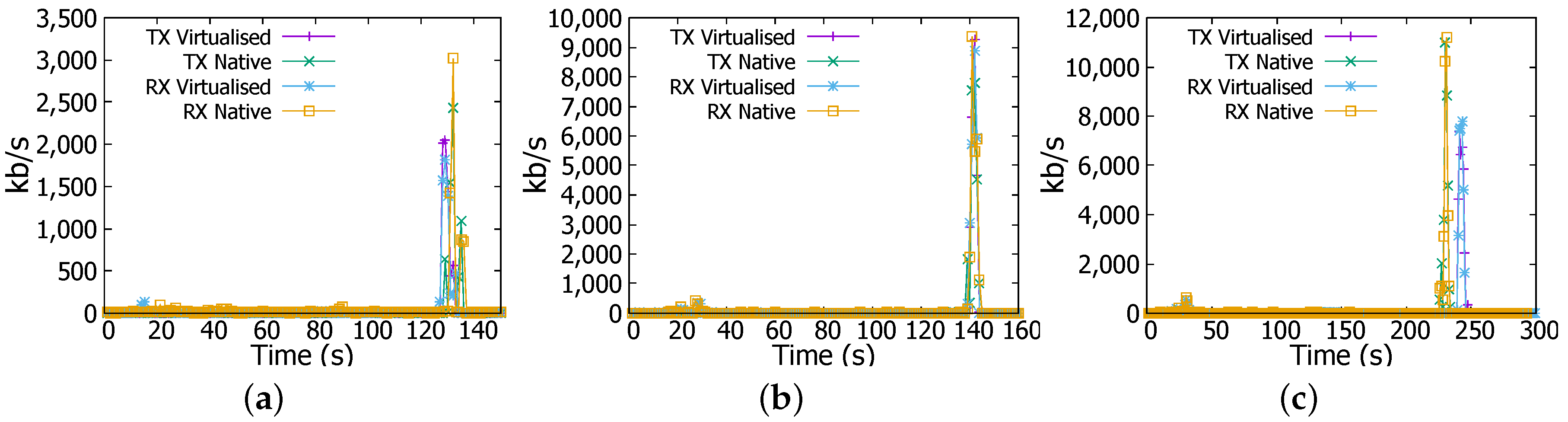 Electronics 05 00029 g012