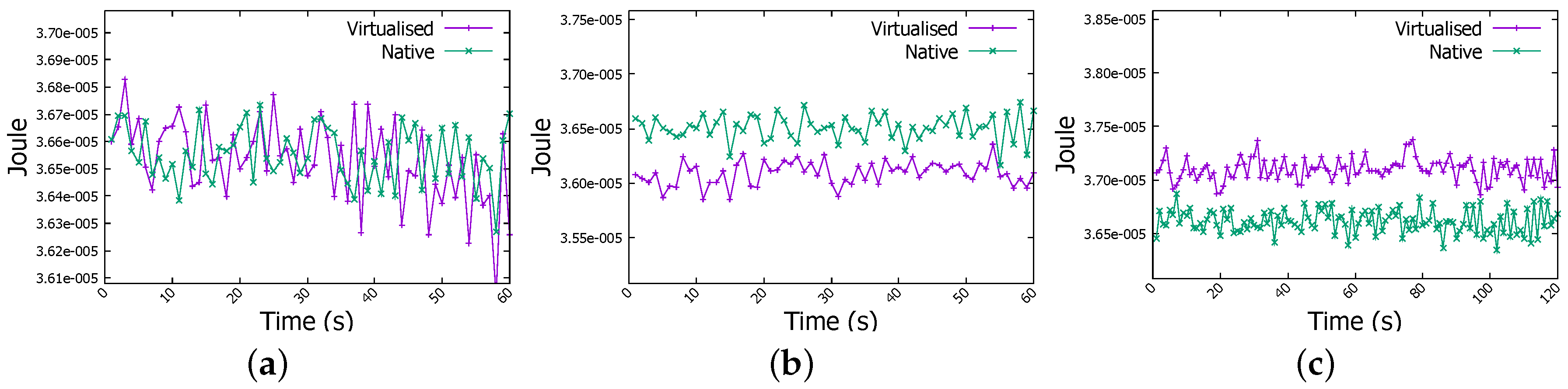 Electronics 05 00029 g013