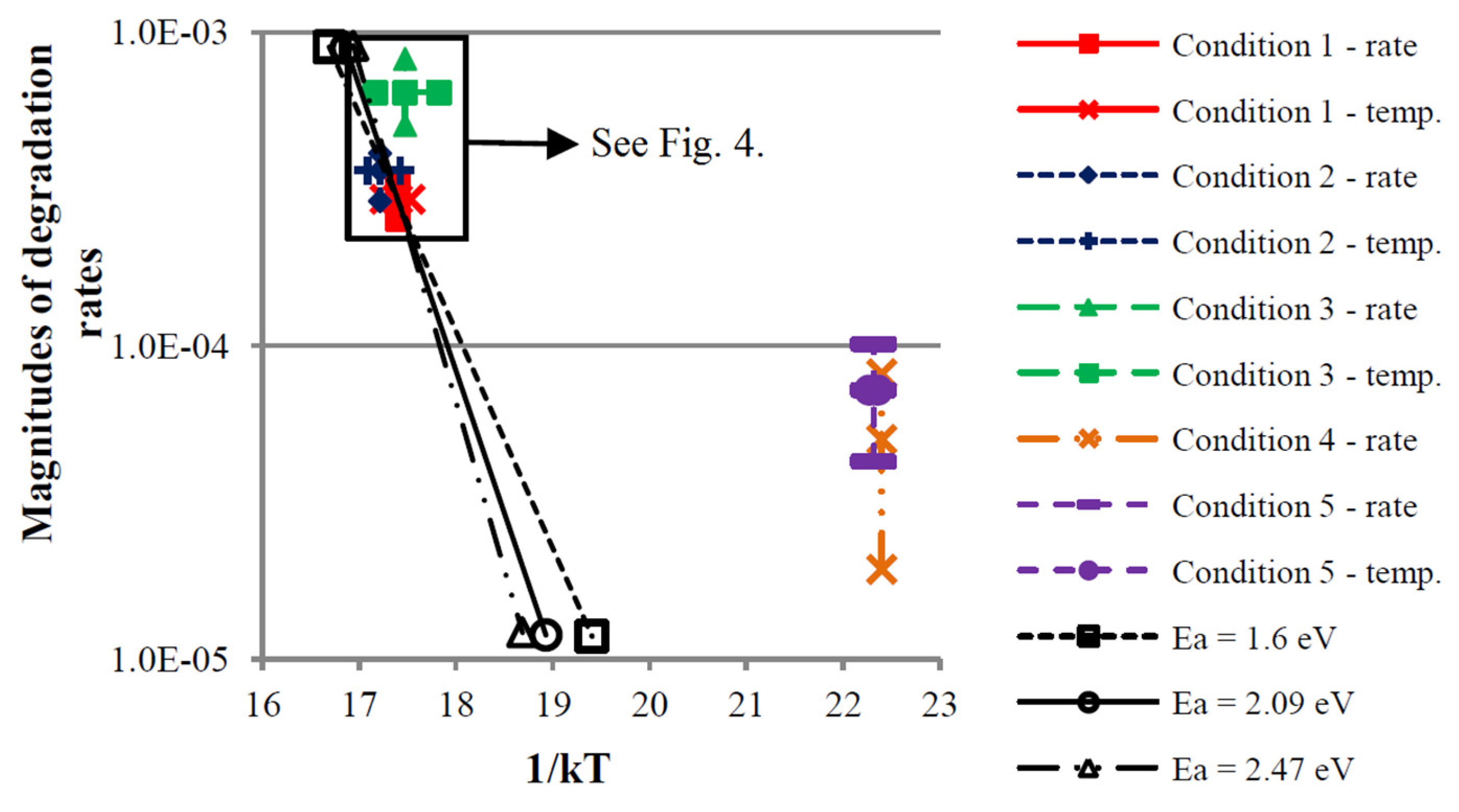 Electronics 05 00032 g003