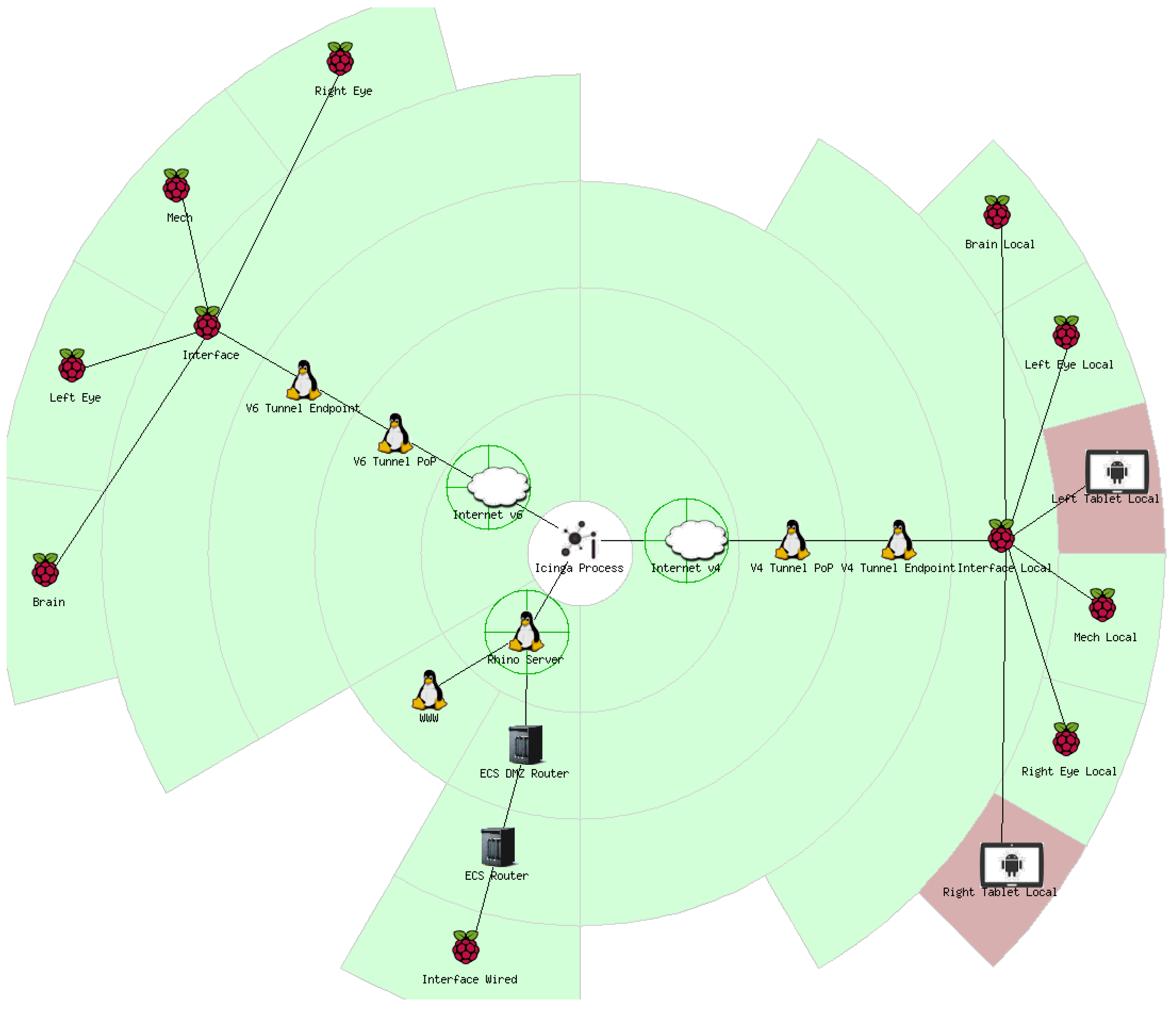 Electronics 05 00035 g005