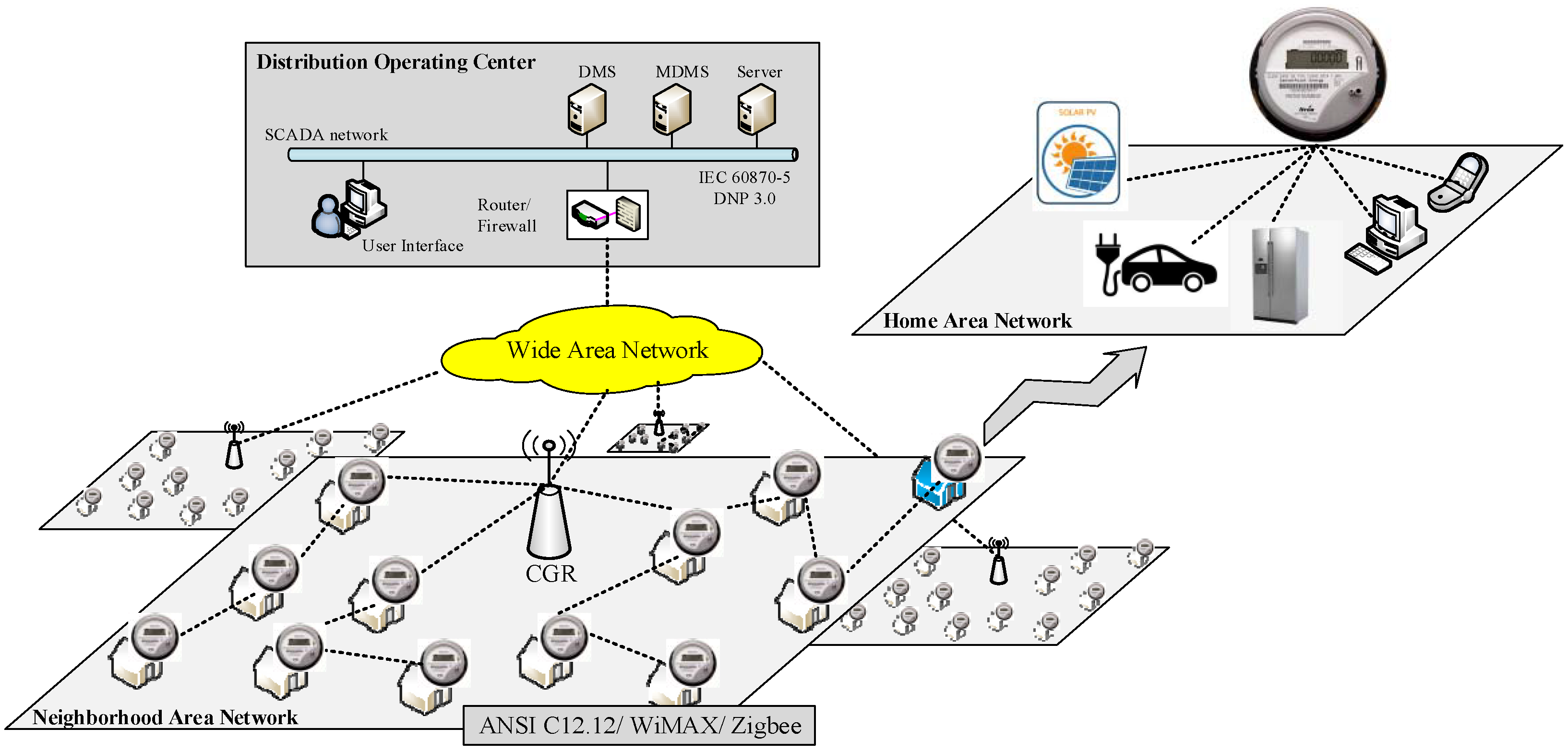 Electronics 05 00040 g003