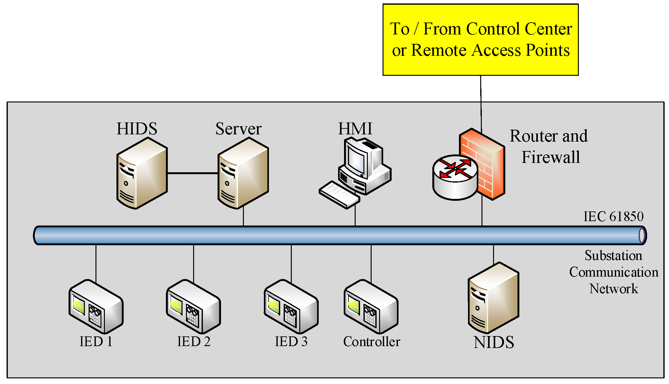 Electronics 05 00040 g004
