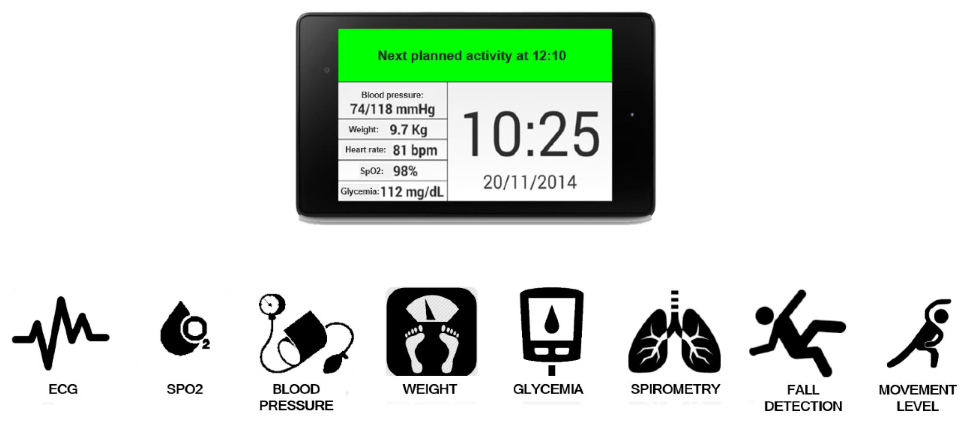 Electronics 05 00047 g004
