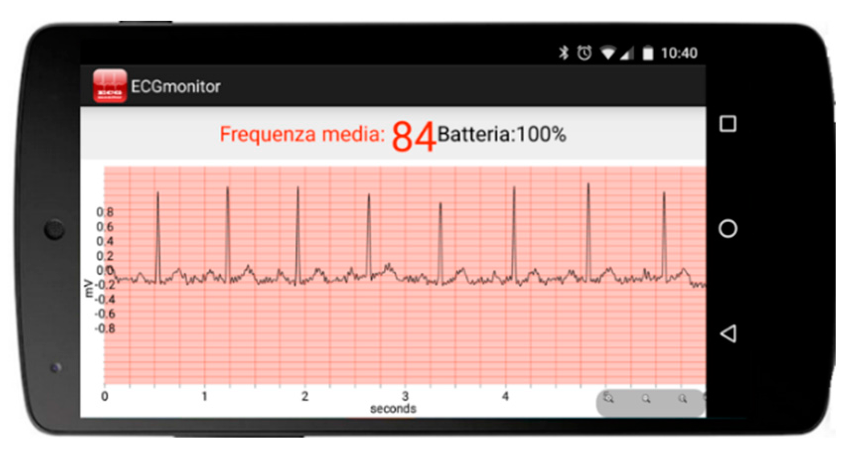 Electronics 05 00047 g012
