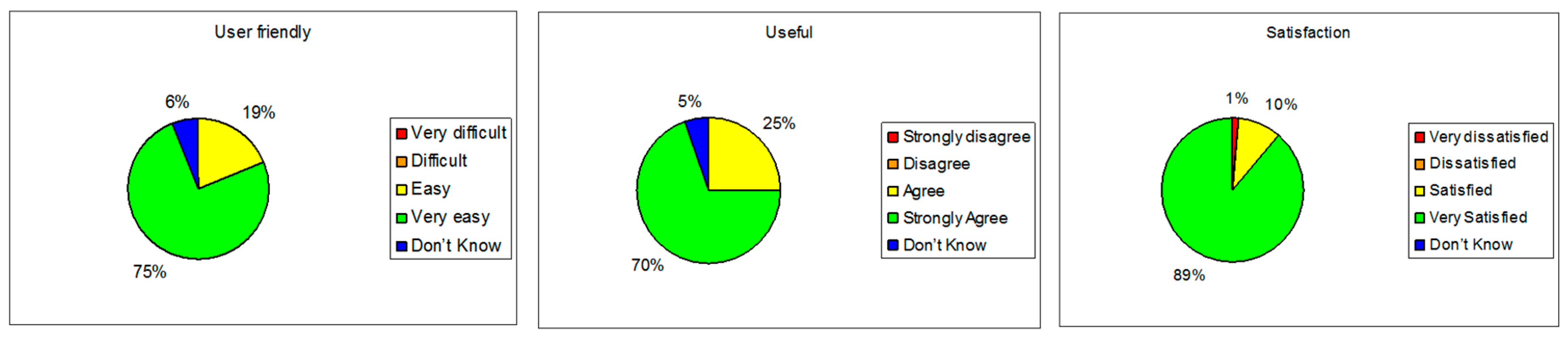 Electronics 05 00047 g015