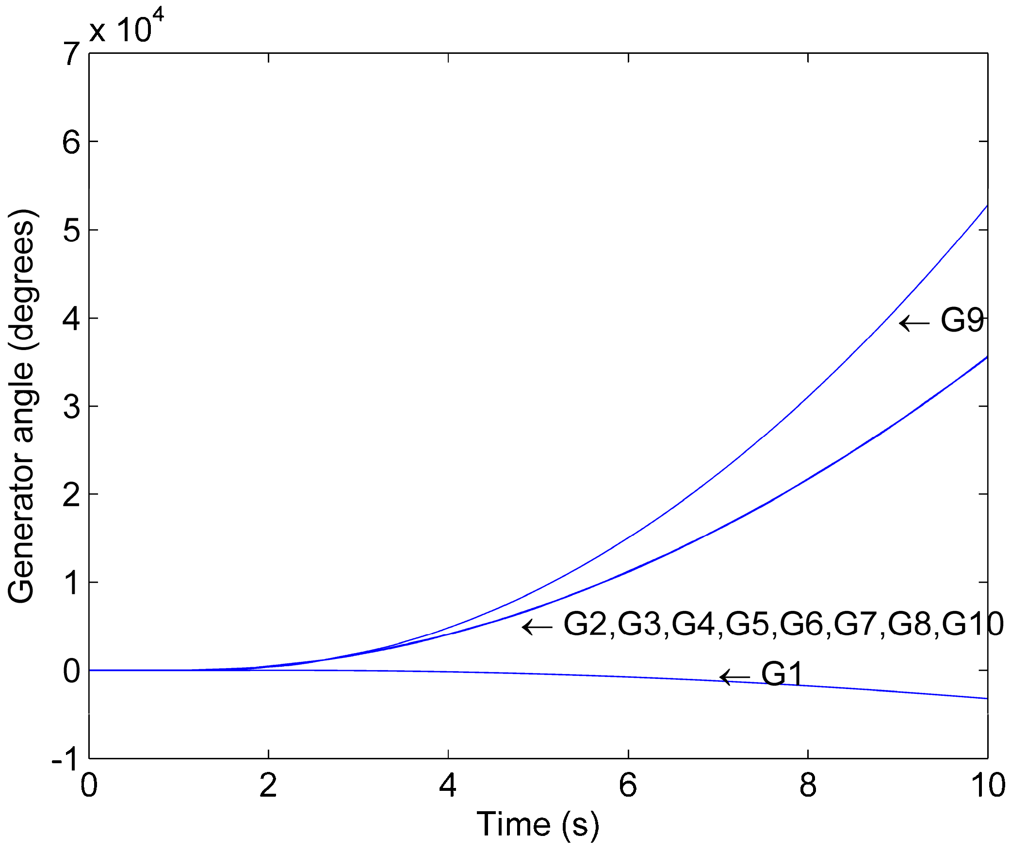 Electronics 05 00049 g004