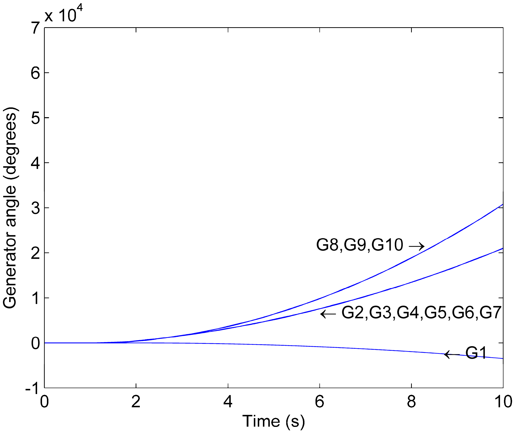 Electronics 05 00049 g005