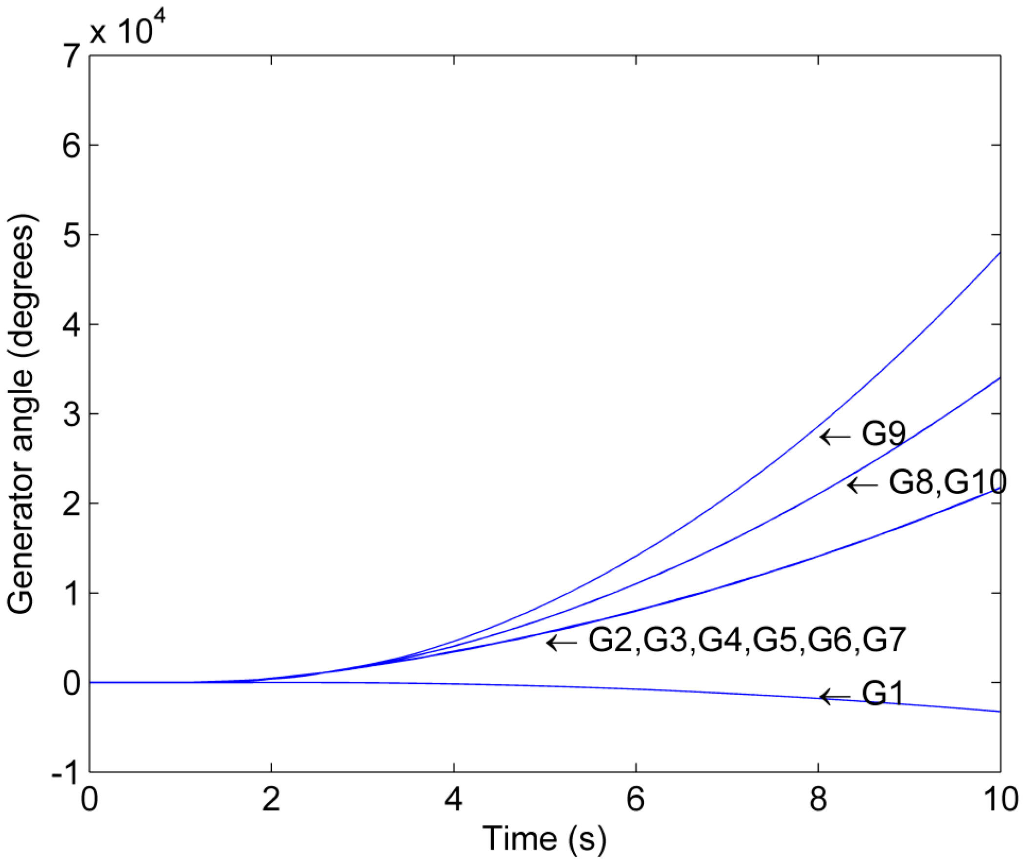 Electronics 05 00049 g006