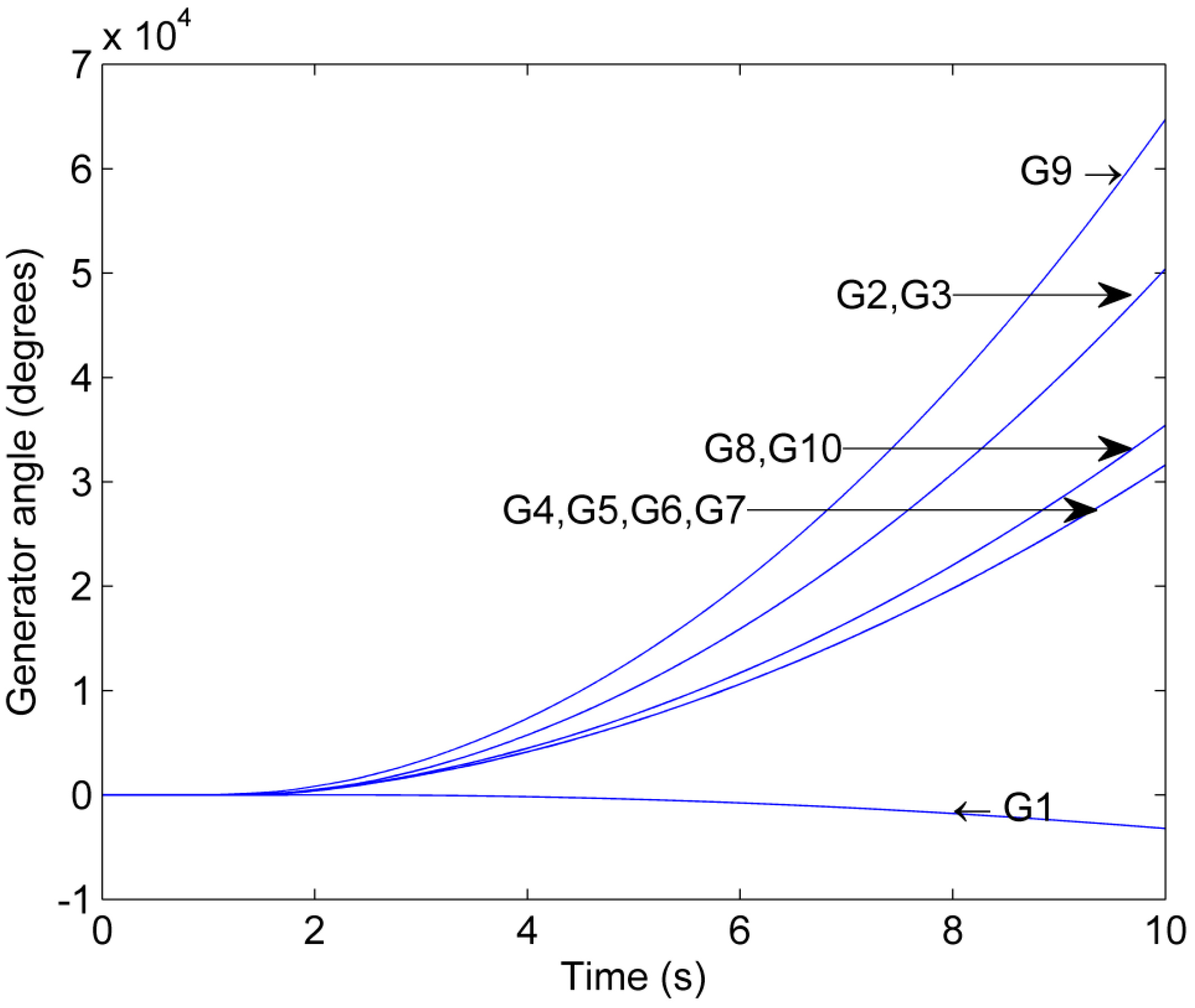 Electronics 05 00049 g007