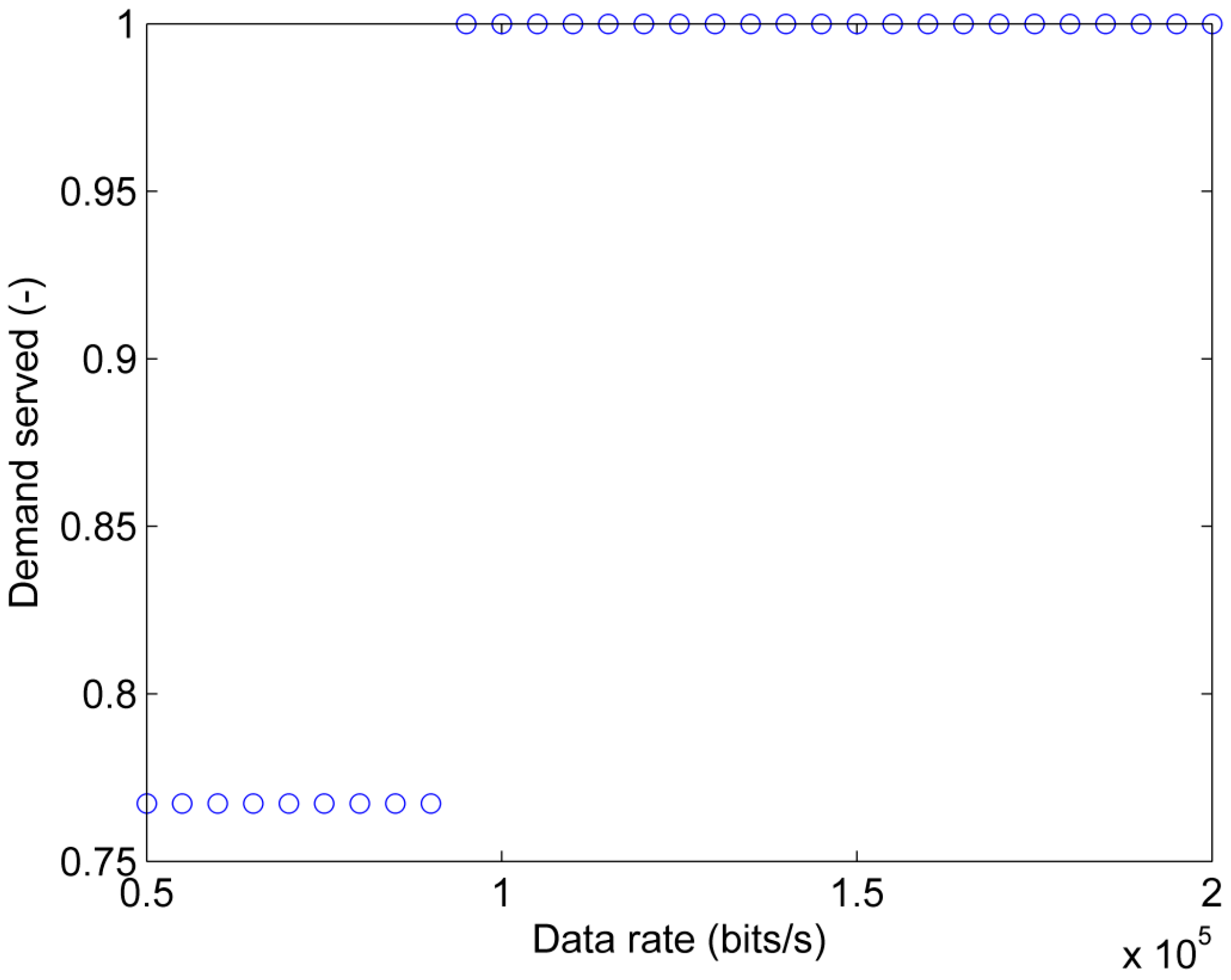 Electronics 05 00049 g008