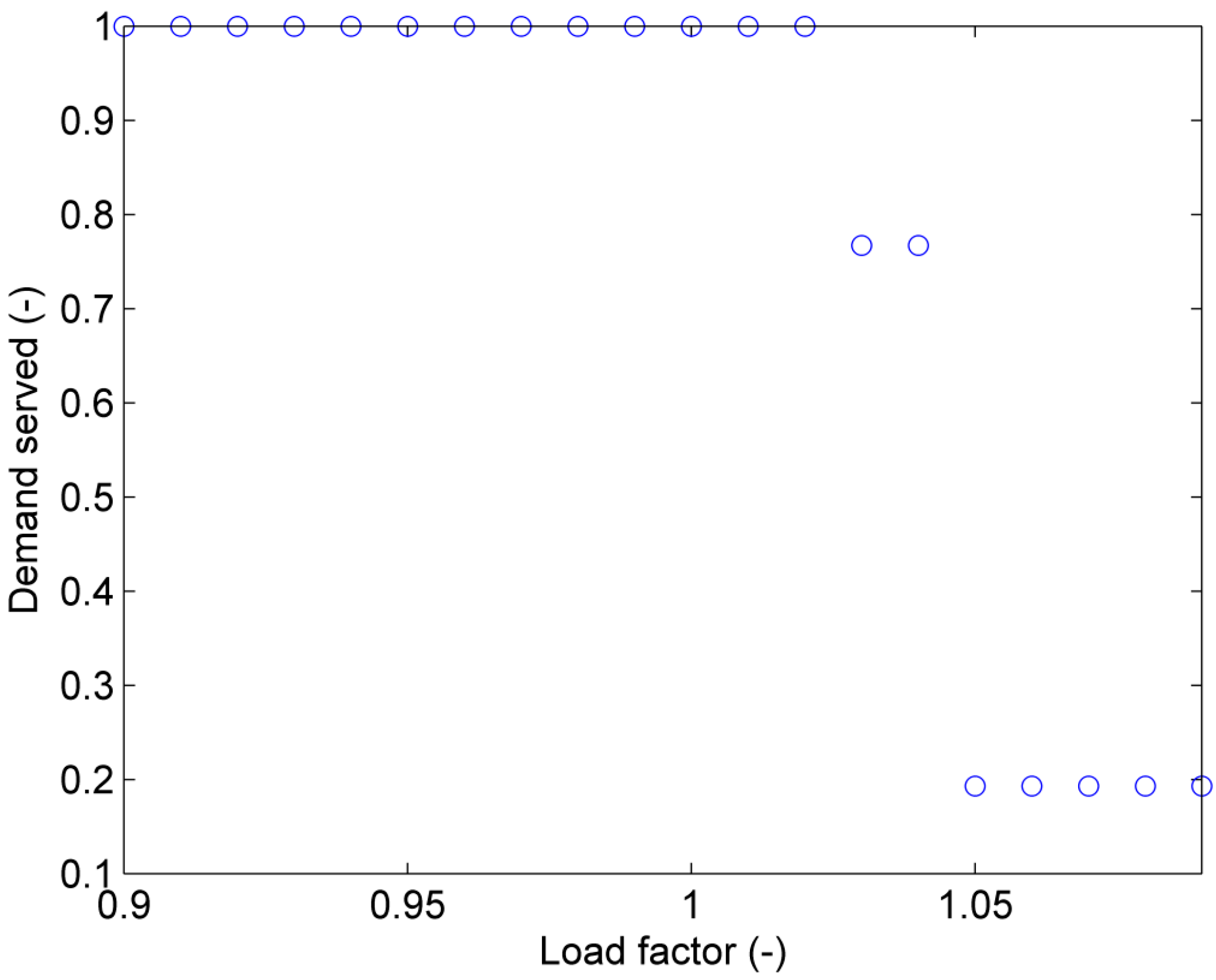 Electronics 05 00049 g009