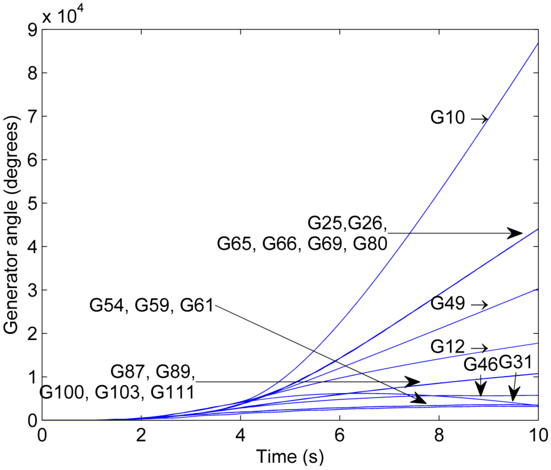 Electronics 05 00049 g011