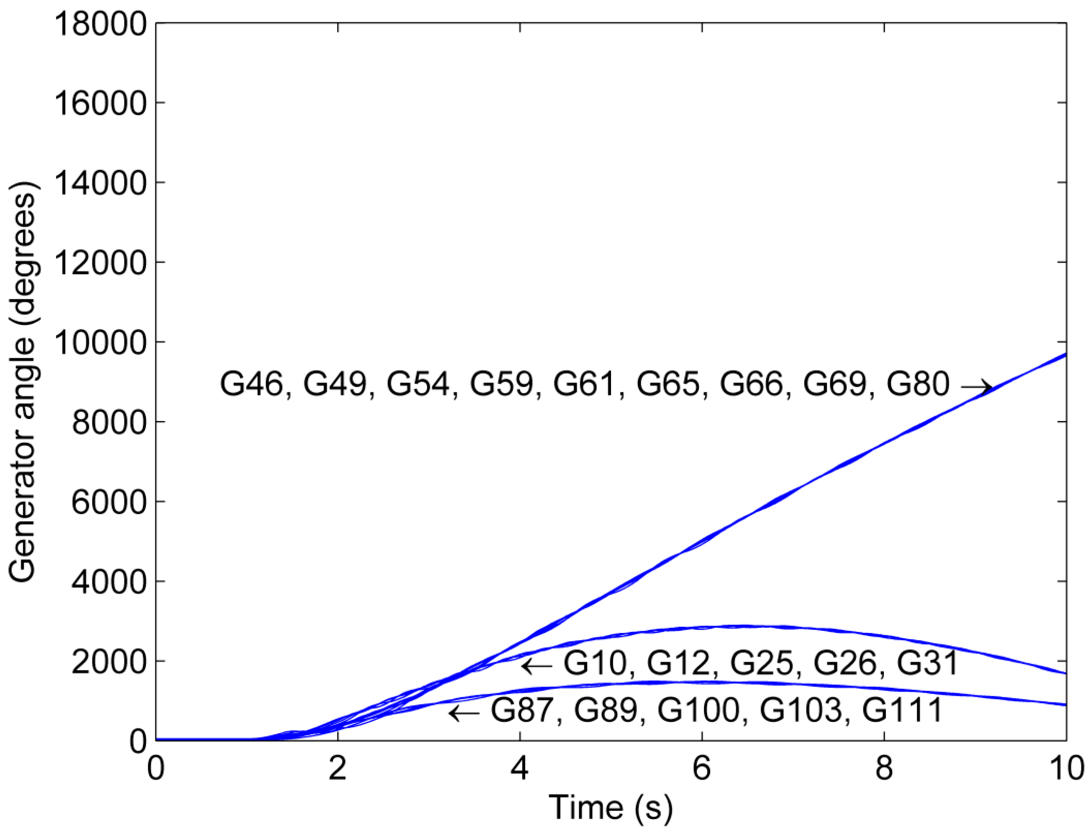 Electronics 05 00049 g012