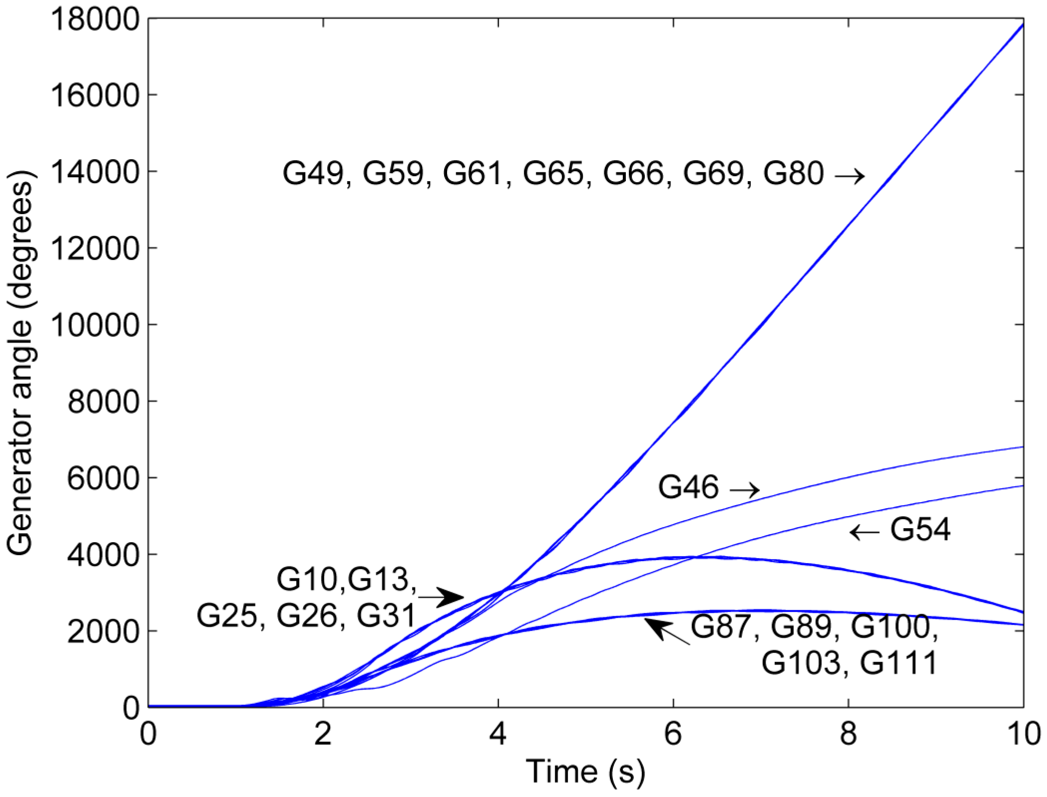 Electronics 05 00049 g013
