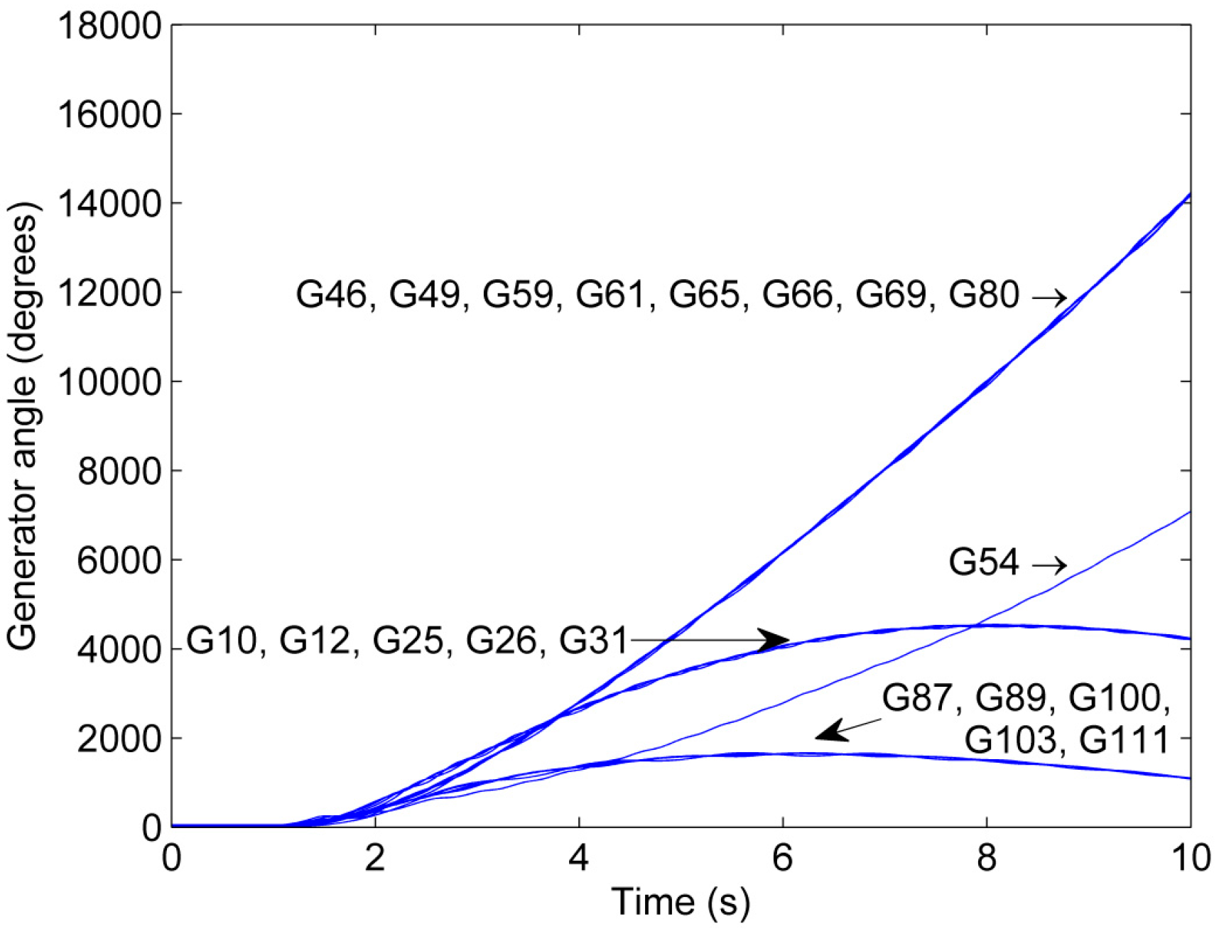 Electronics 05 00049 g014
