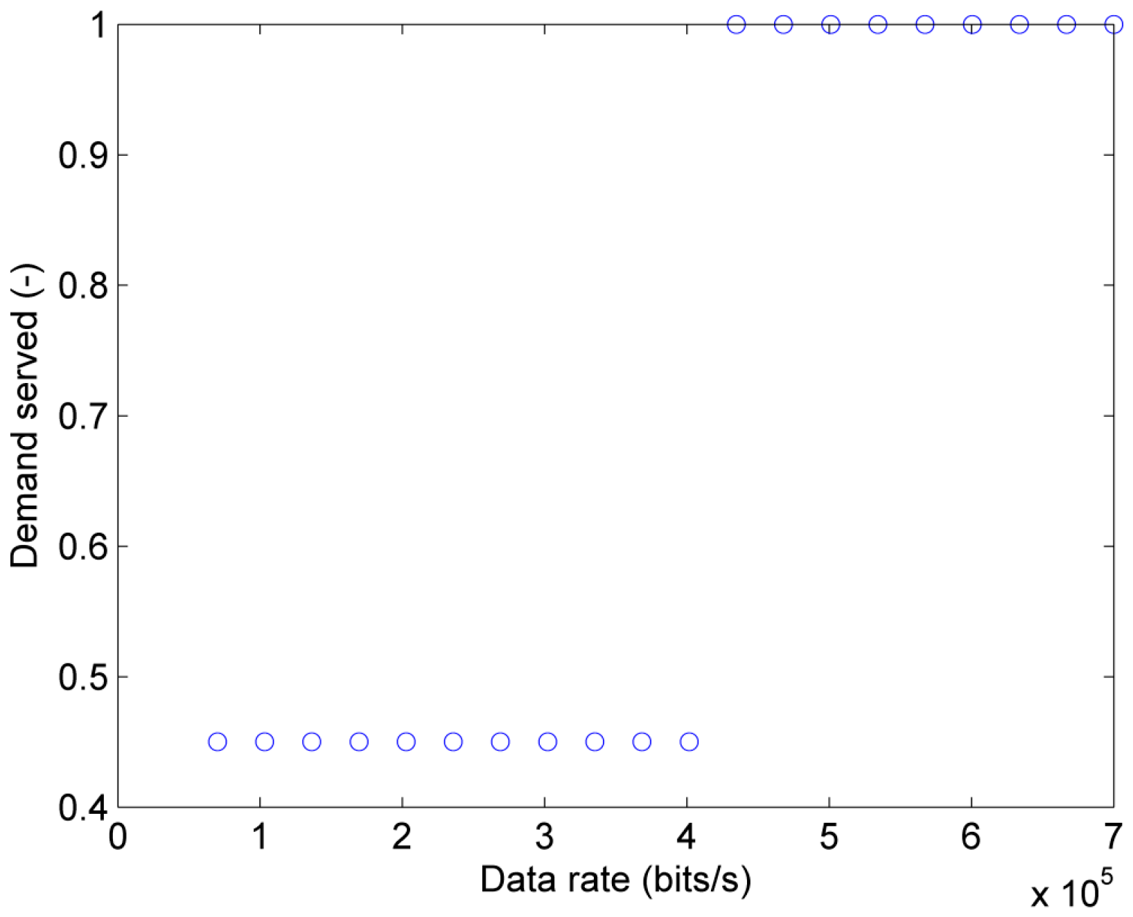 Electronics 05 00049 g015