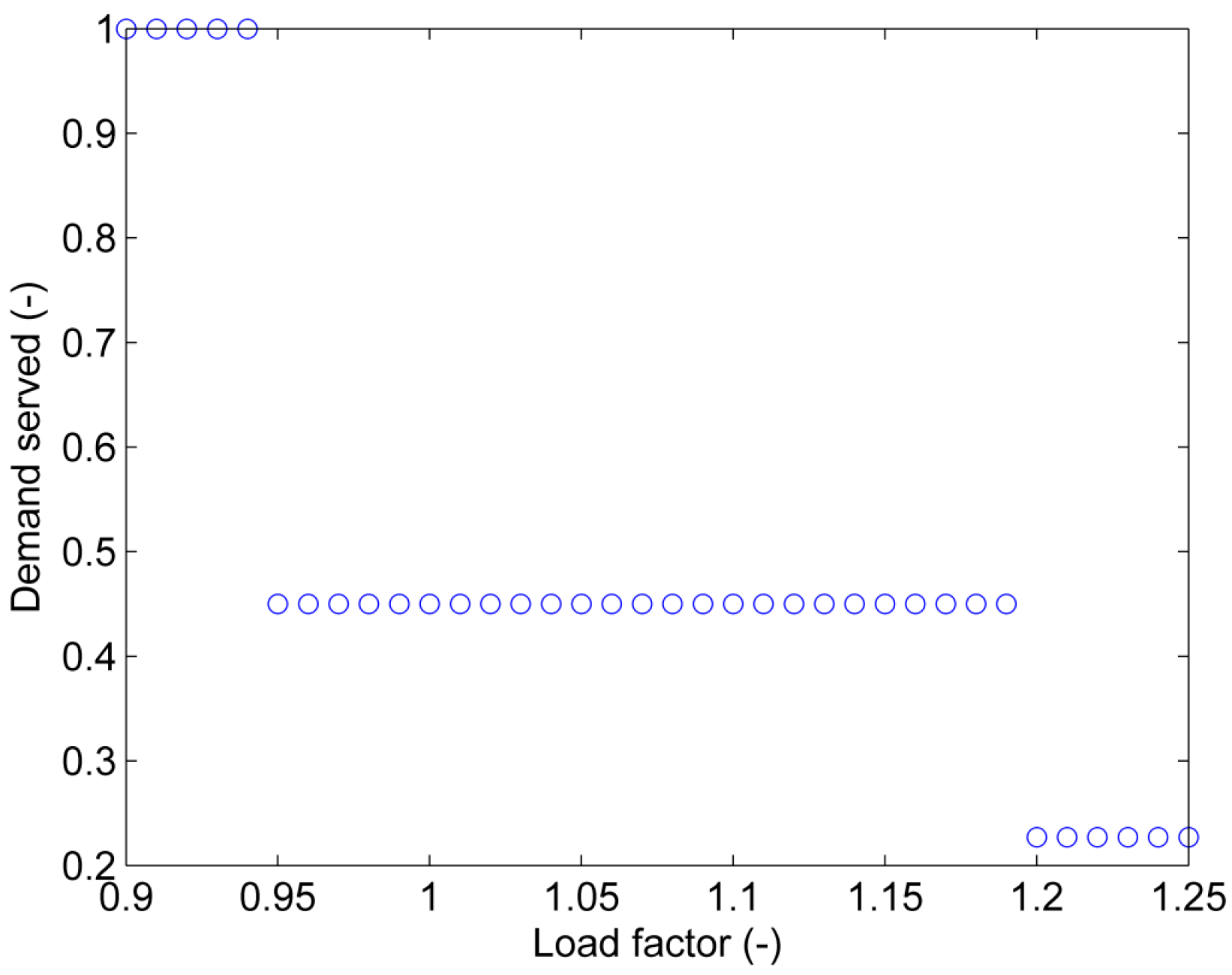 Electronics 05 00049 g016