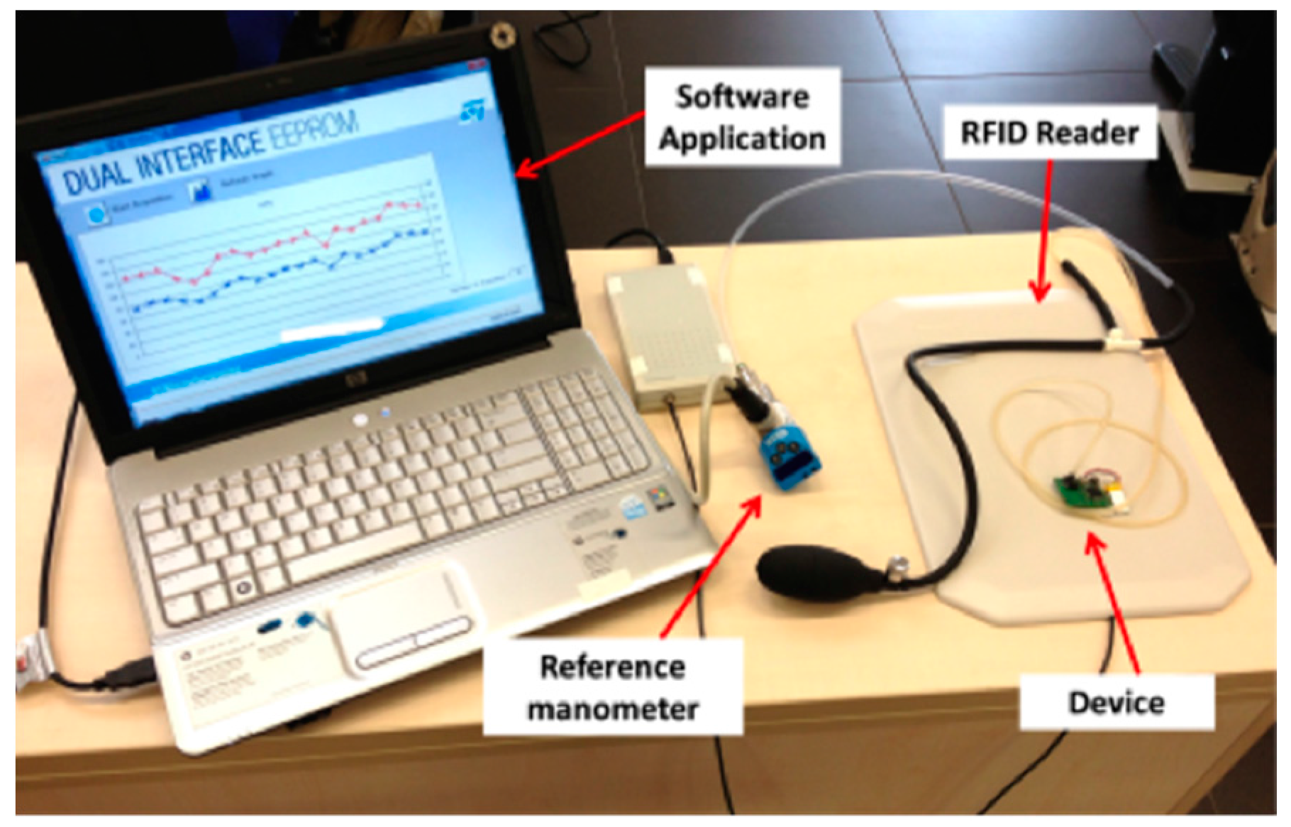 Electronics 05 00051 g004