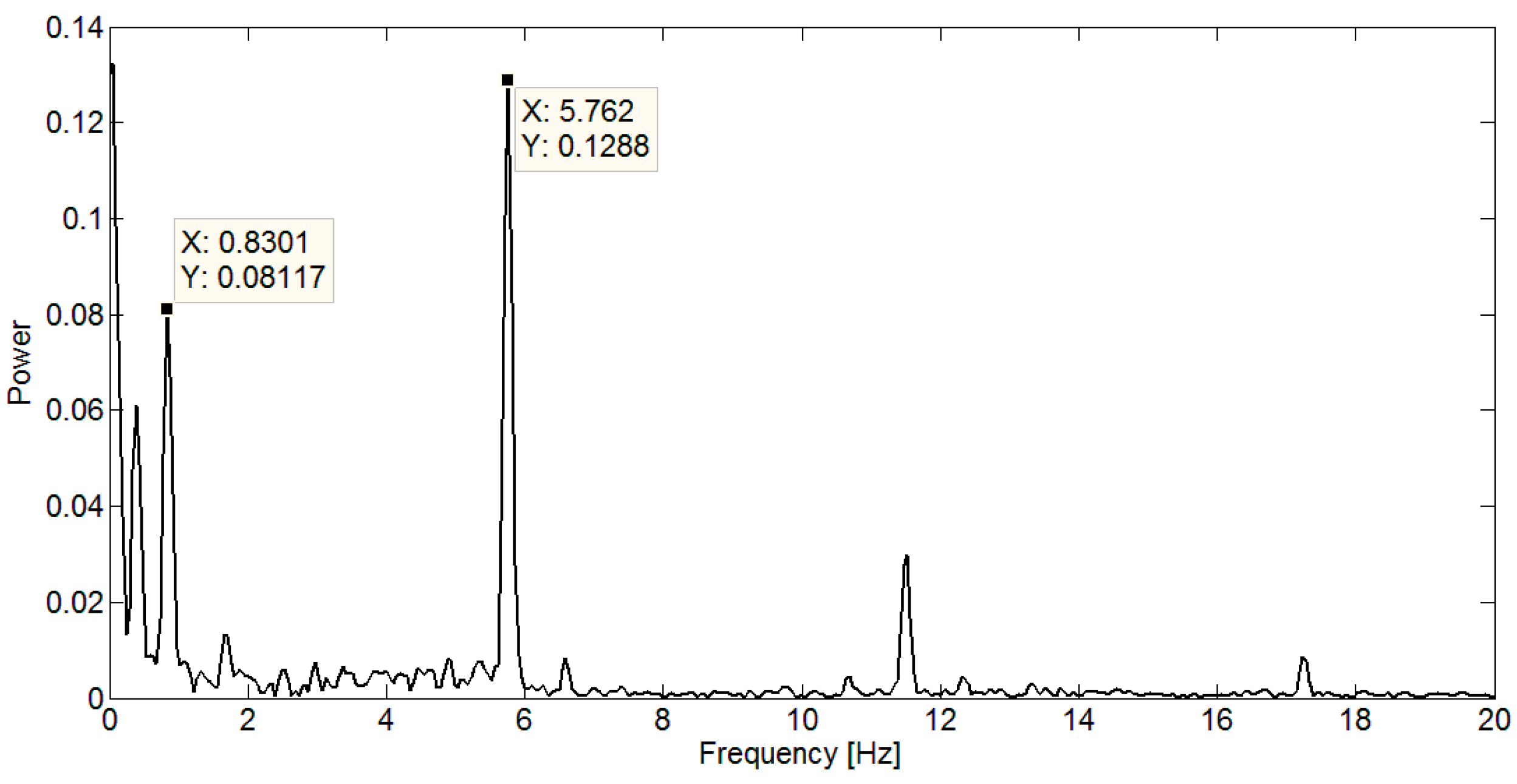 Electronics 05 00051 g009