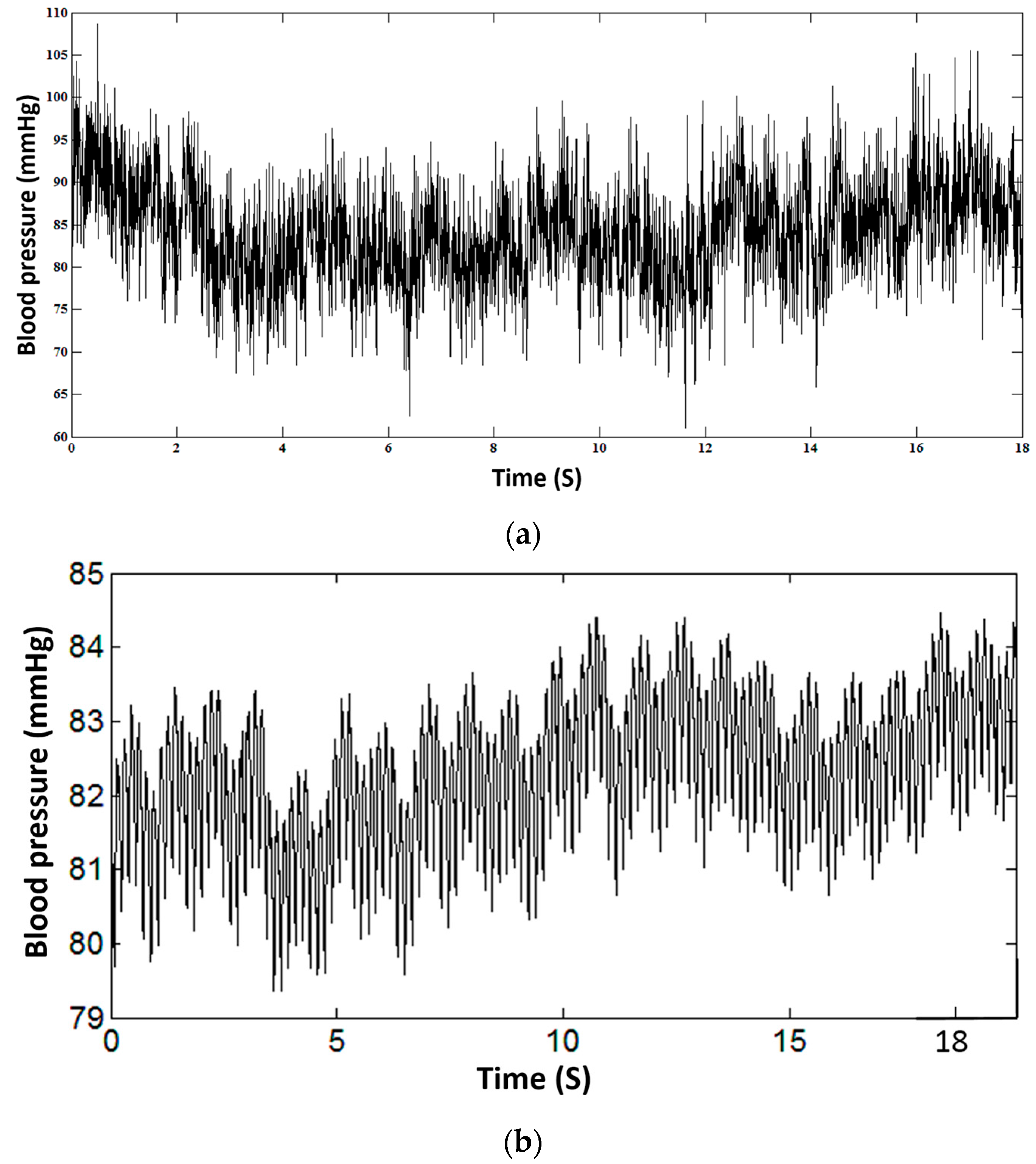 Electronics 05 00051 g010