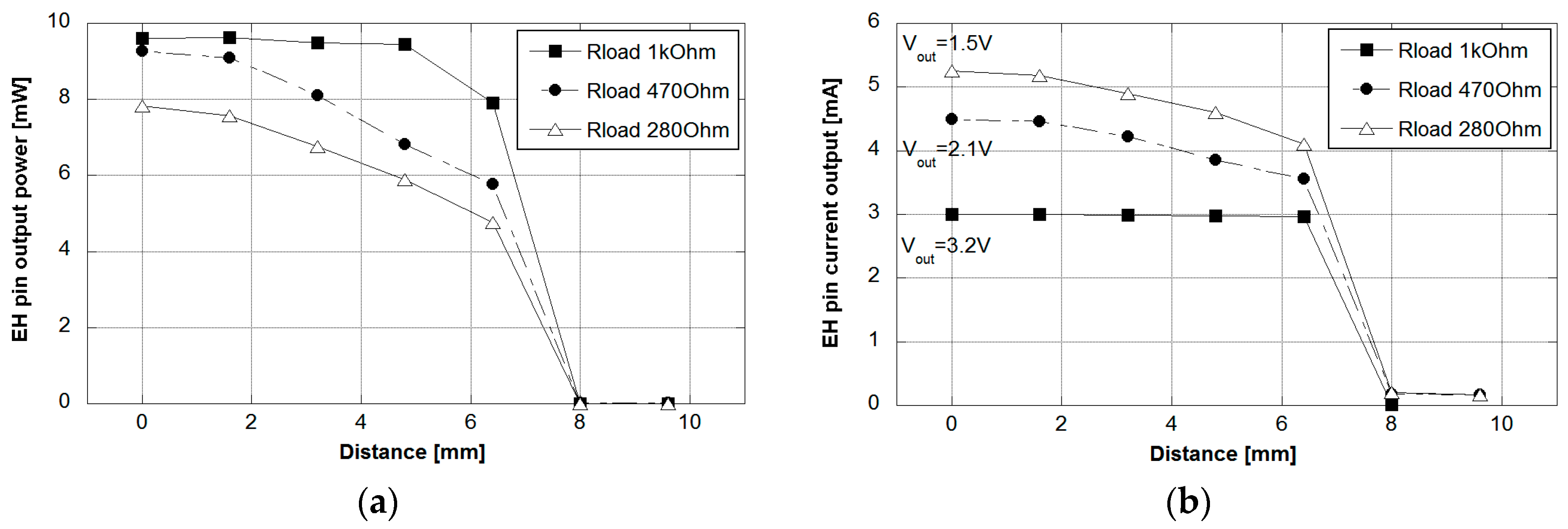 Electronics 05 00051 g011