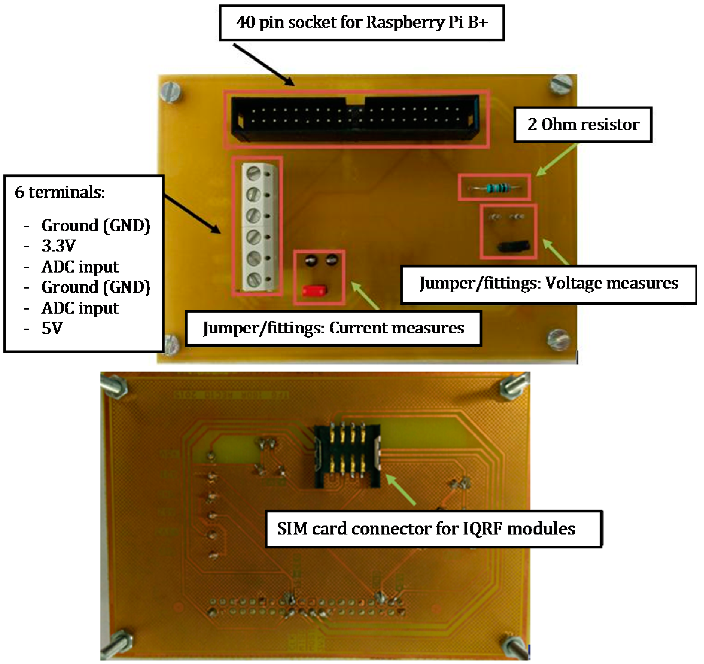 Electronics 05 00054 g003