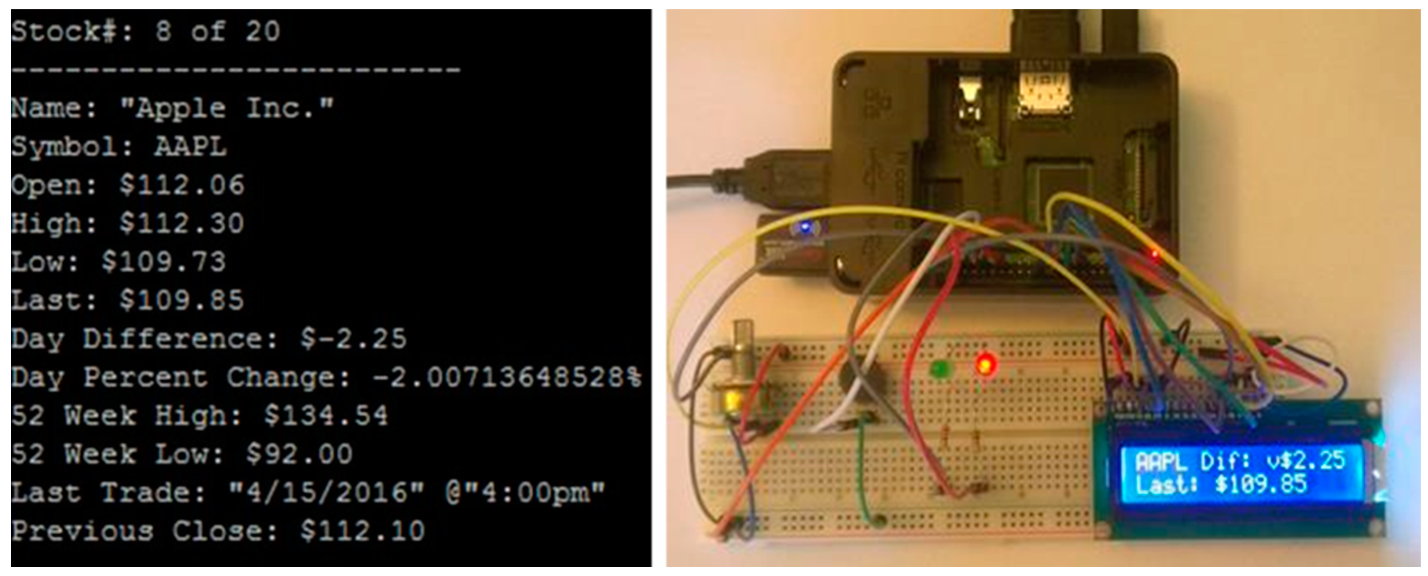 Electronics 05 00056 g002