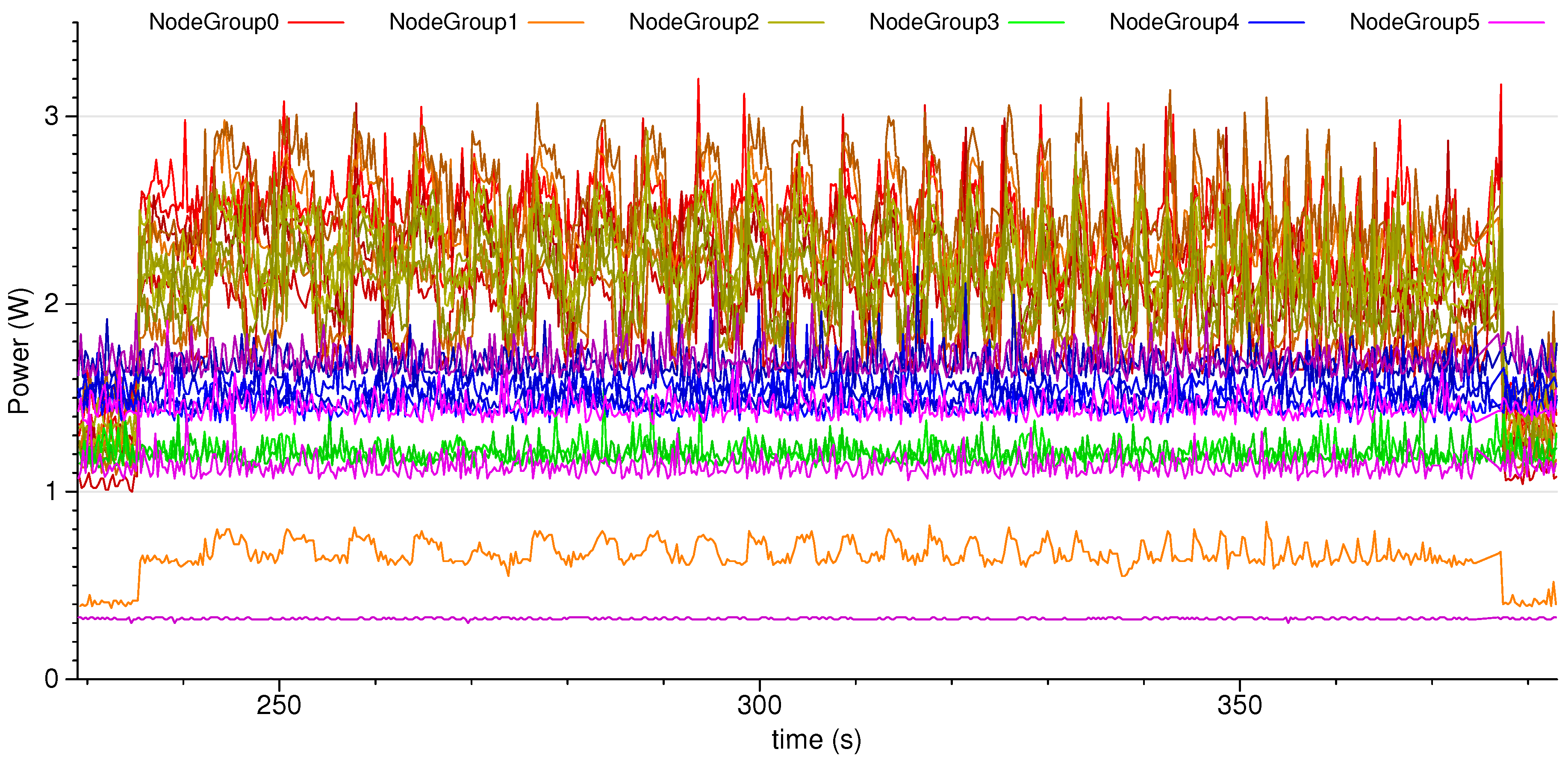 Electronics 05 00061 g006
