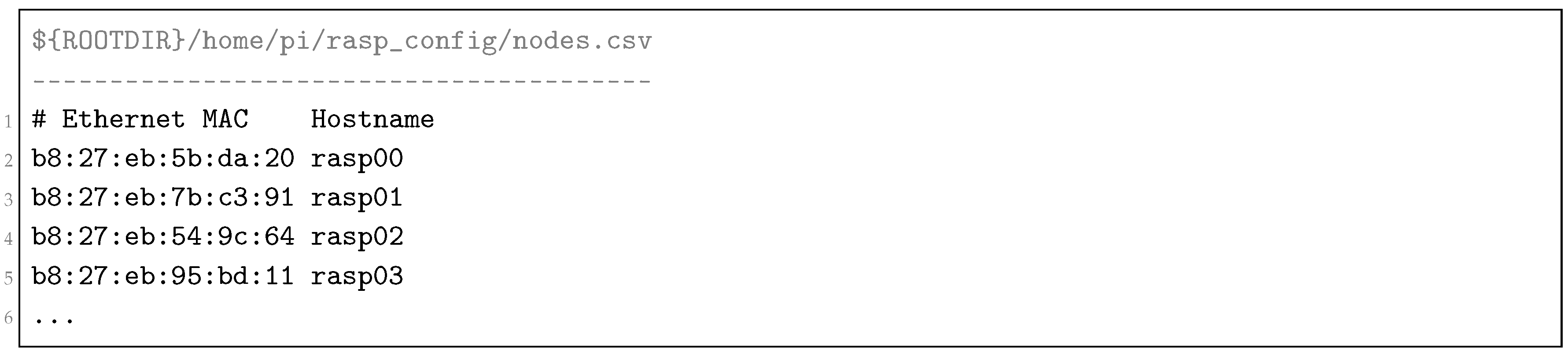 Electronics 05 00067 i014
