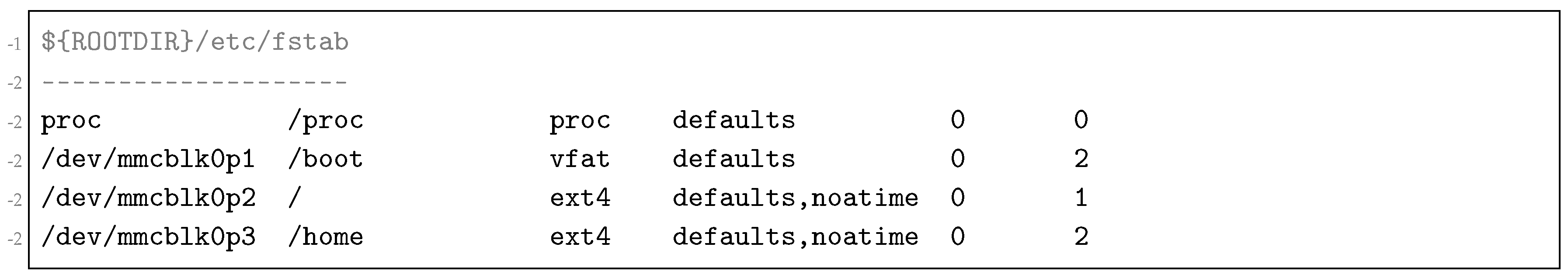 Electronics 05 00067 i040