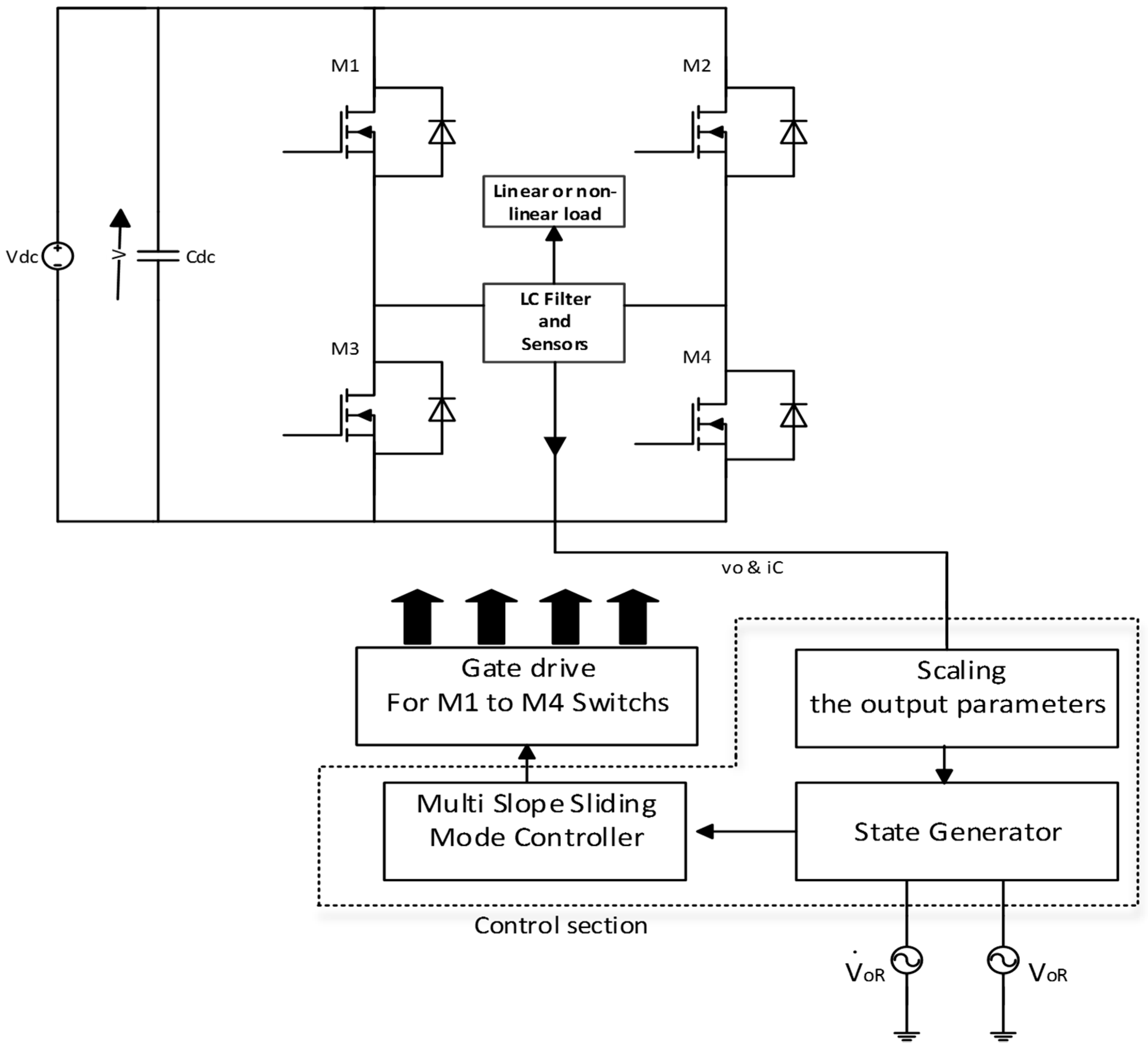 Electronics 05 00068 g002