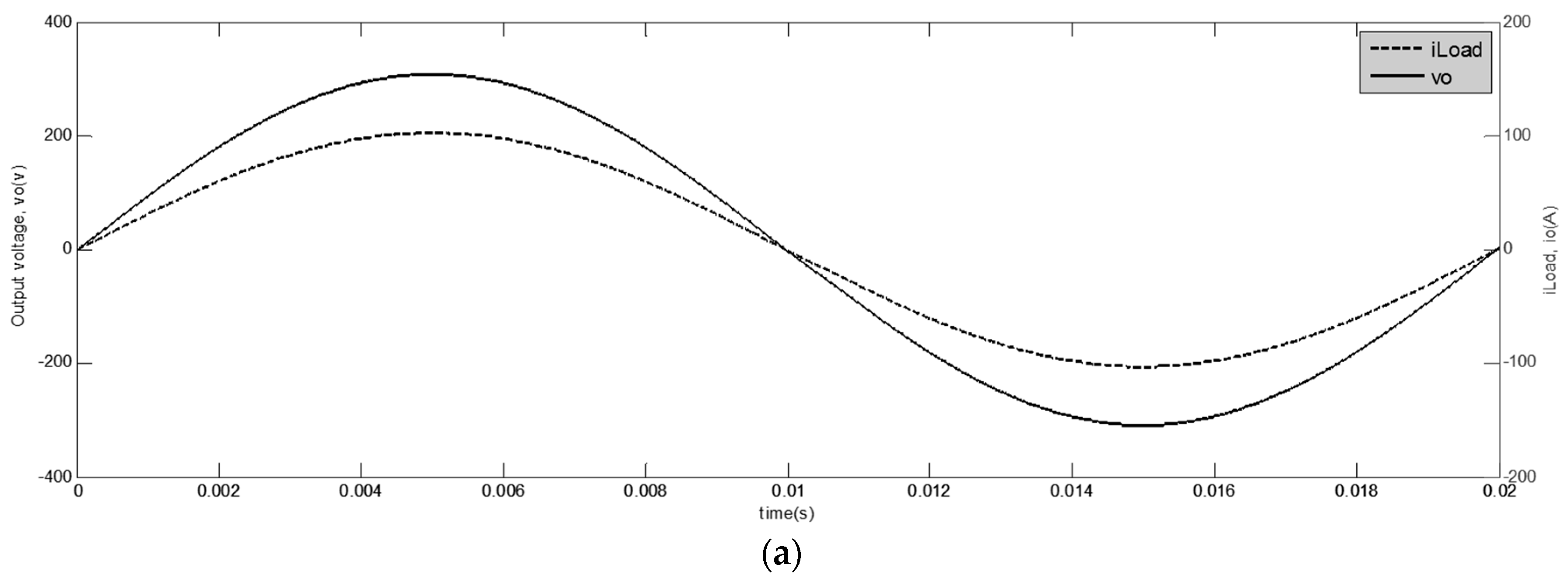 Electronics 05 00068 g005a