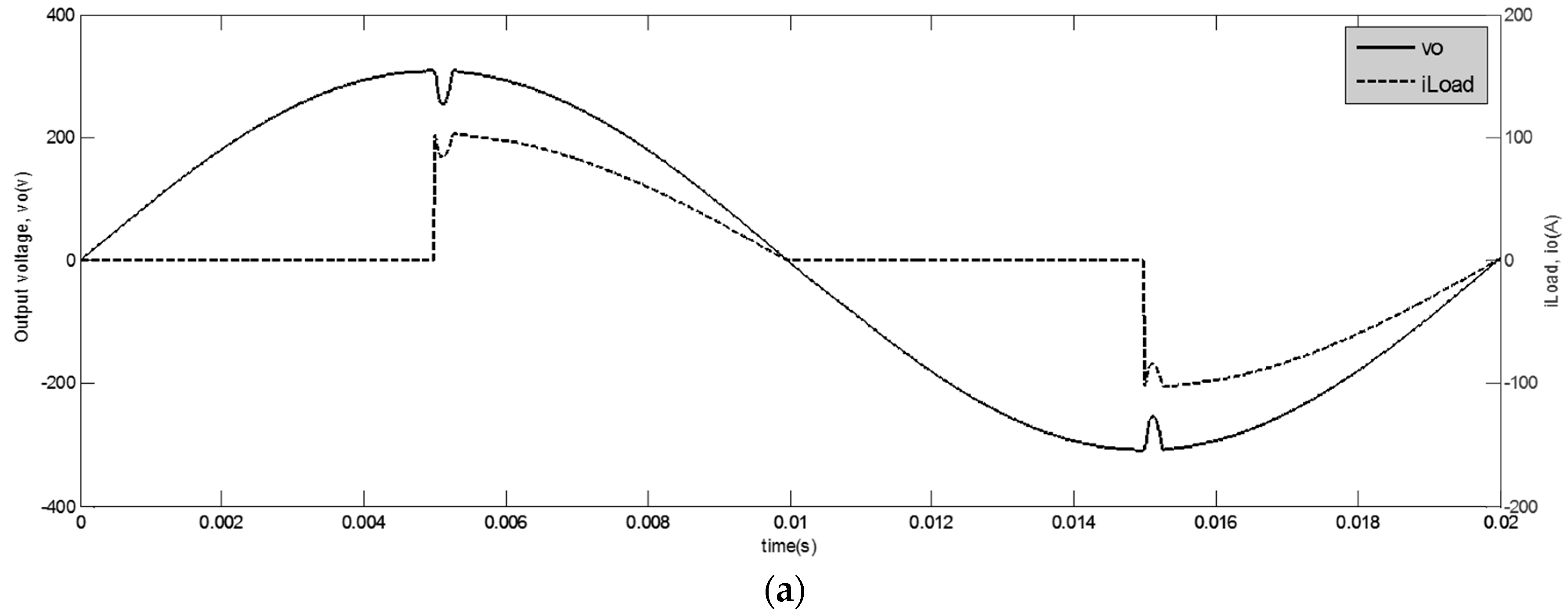 Electronics 05 00068 g006a