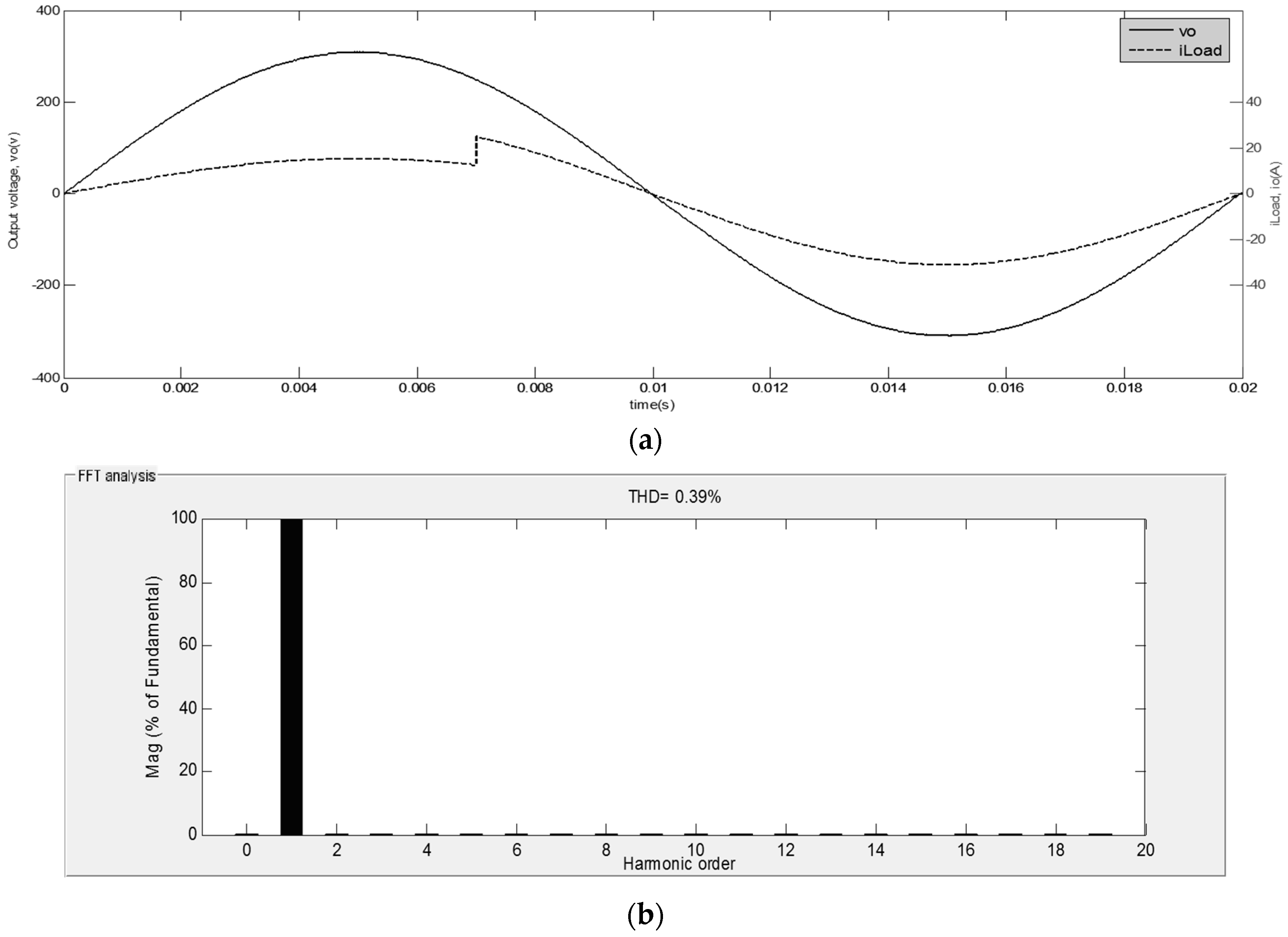 Electronics 05 00068 g008